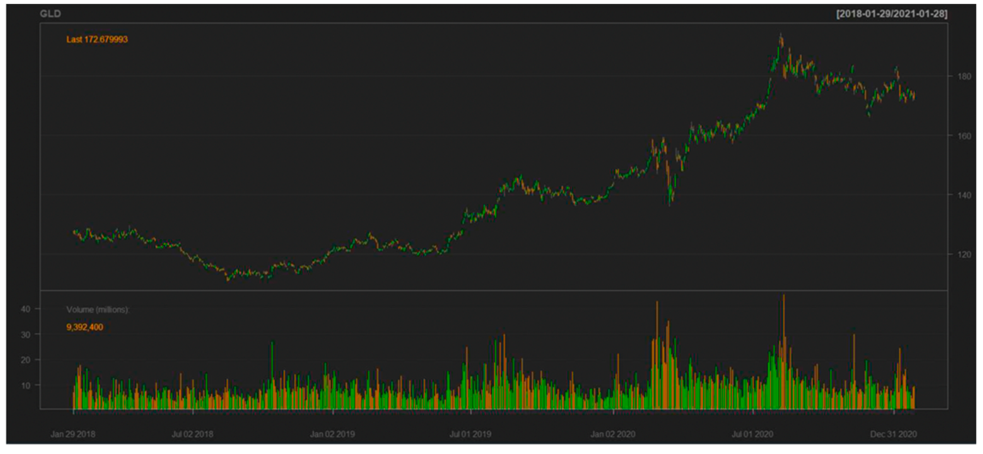 bitcoin risks 2018 bitcoin effects