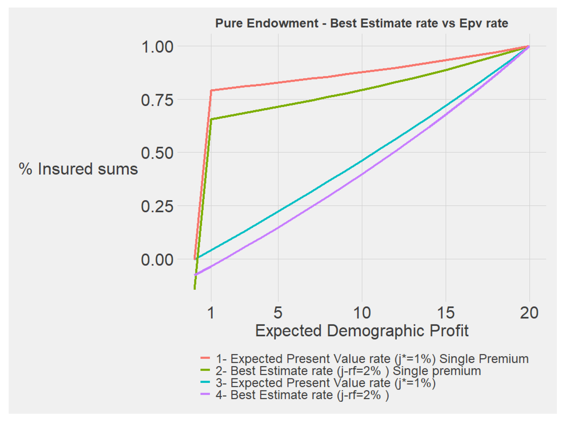Risks 09 00175 g003 550