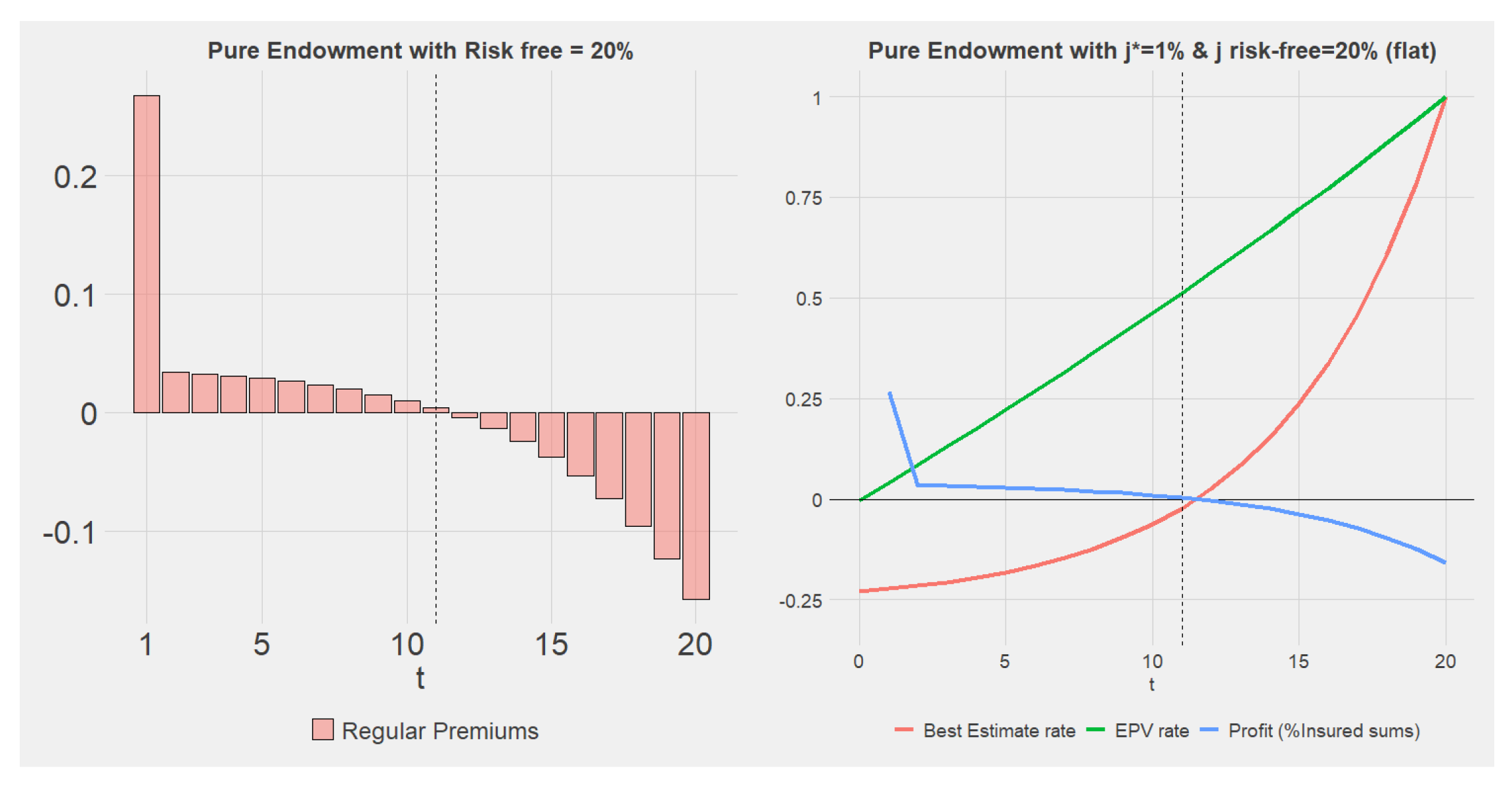 Risks 09 00175 g004 550