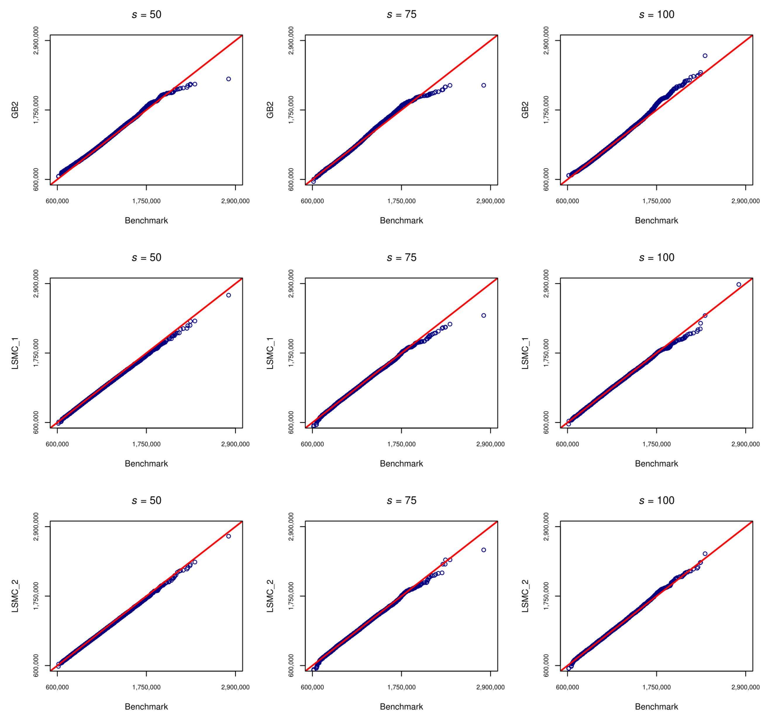 Risks 09 00177 g001 550