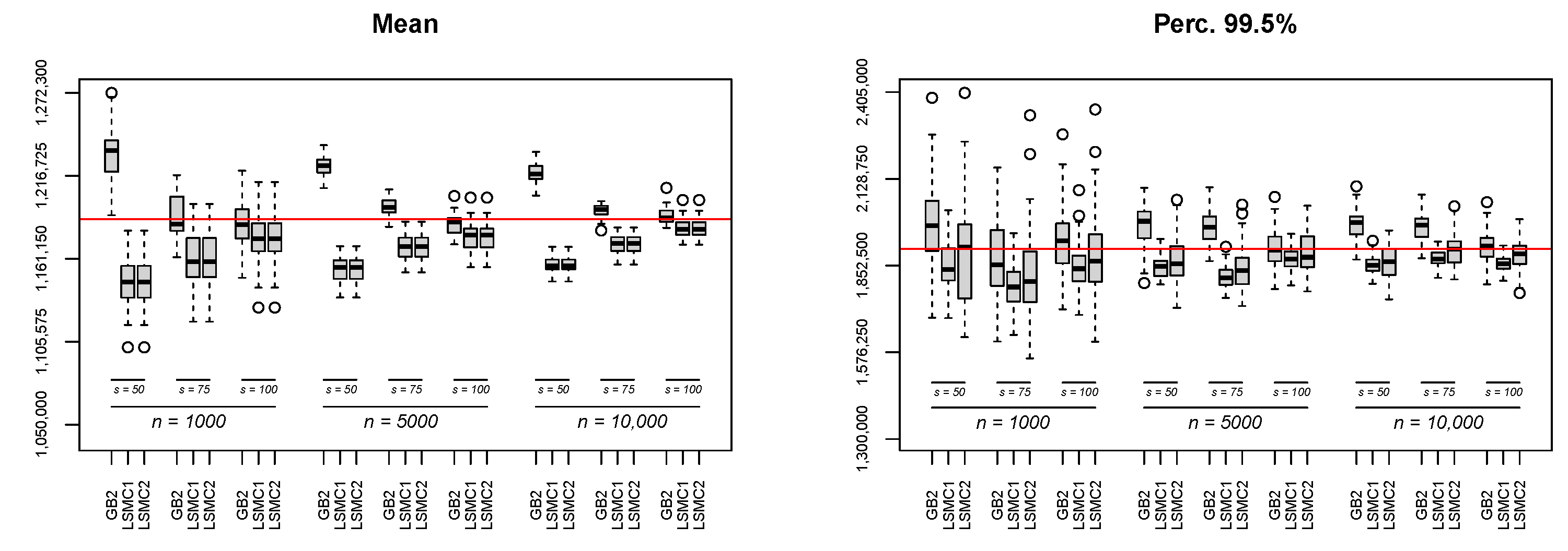 Risks 09 00177 g0a1 550