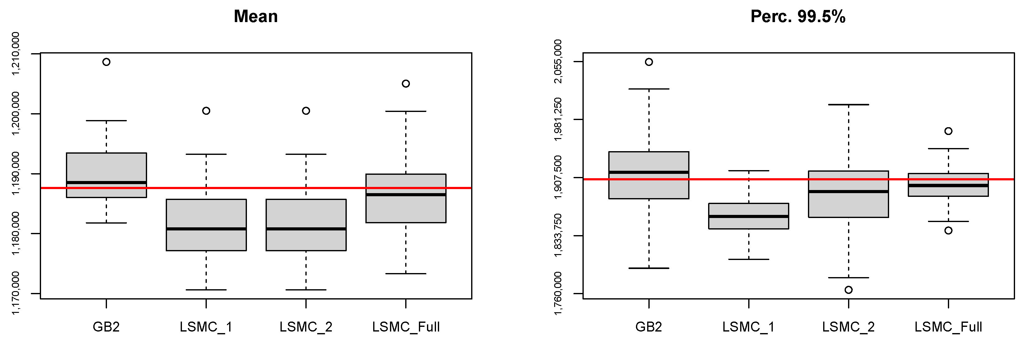 Risks 09 00177 g0a2 550