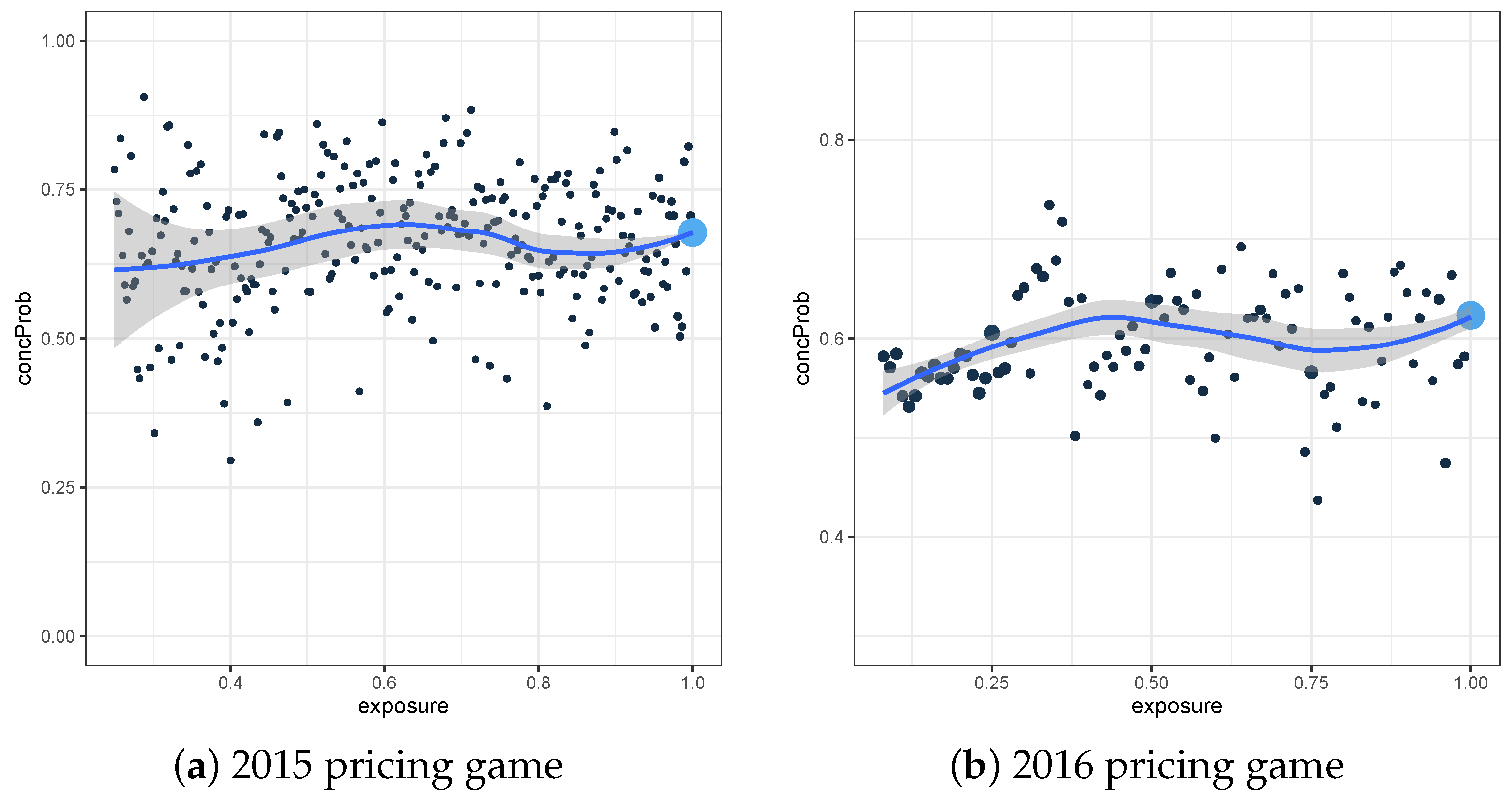 Risks 09 00178 g003 550