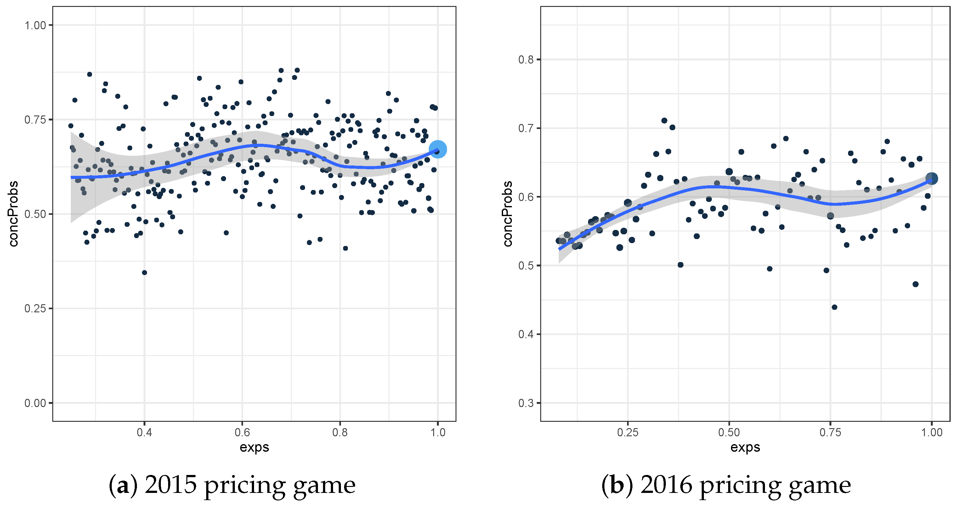 Risks 09 00178 g005 550