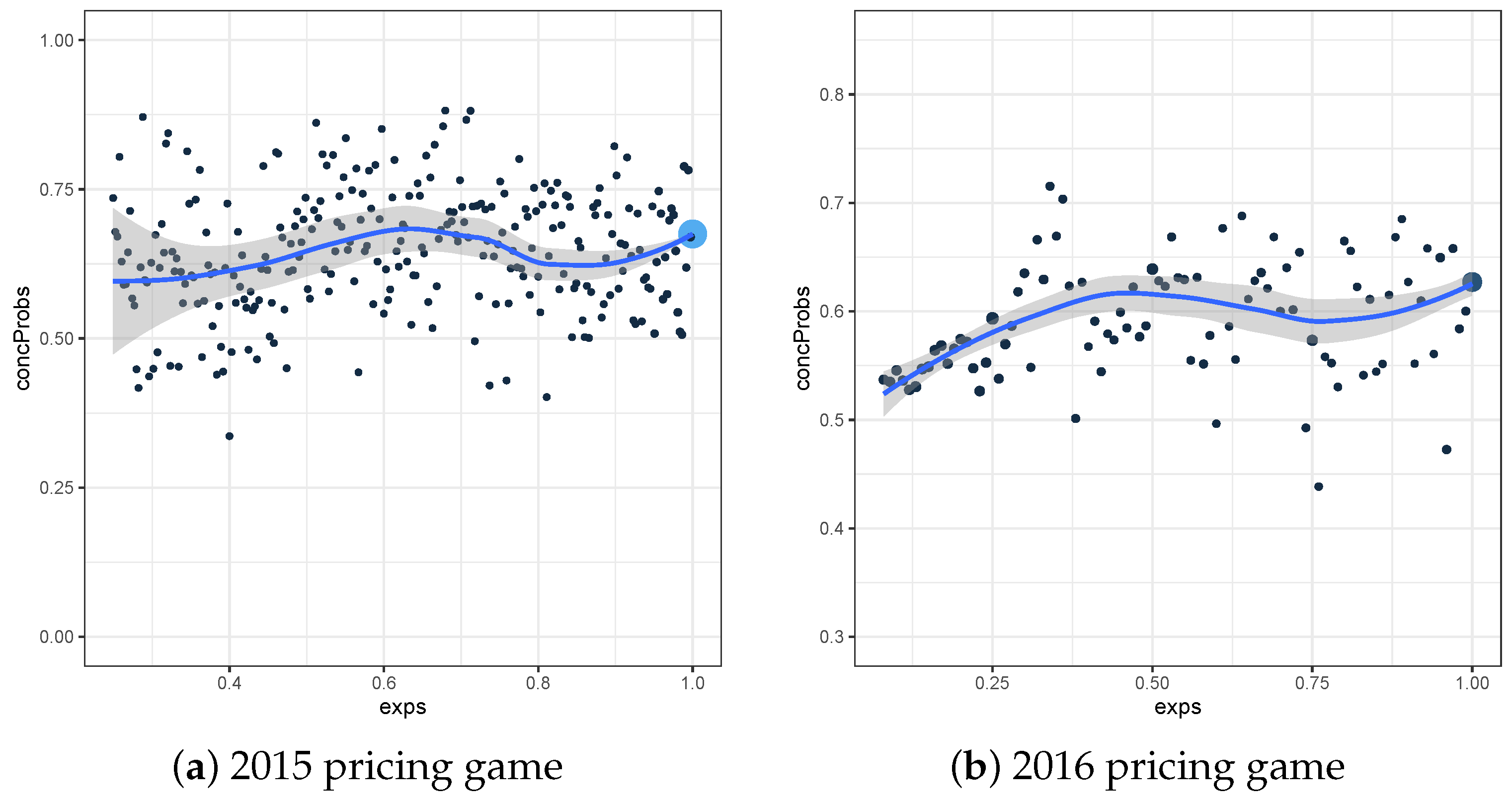 Risks 09 00178 g006 550