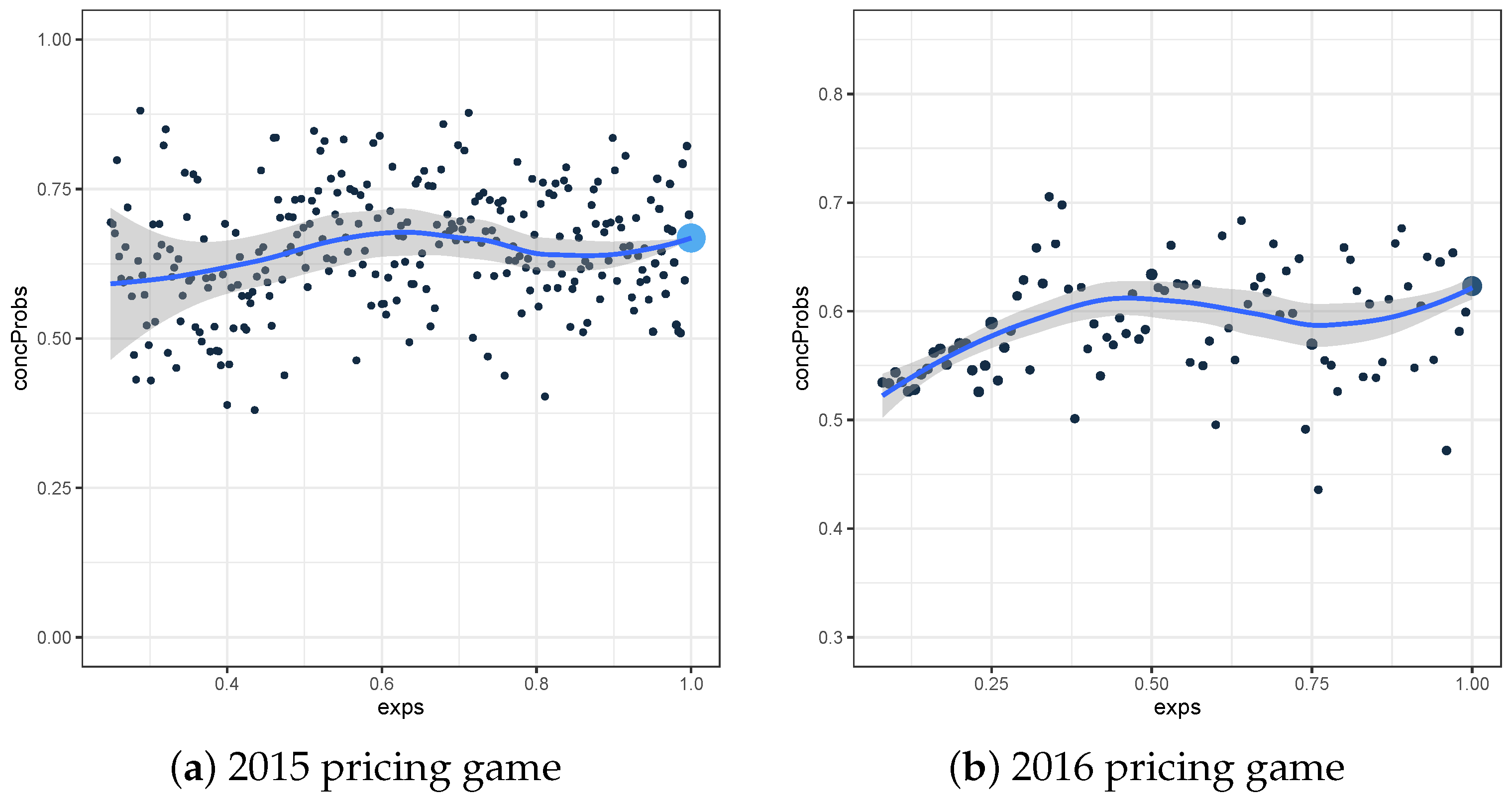 Risks 09 00178 g007 550