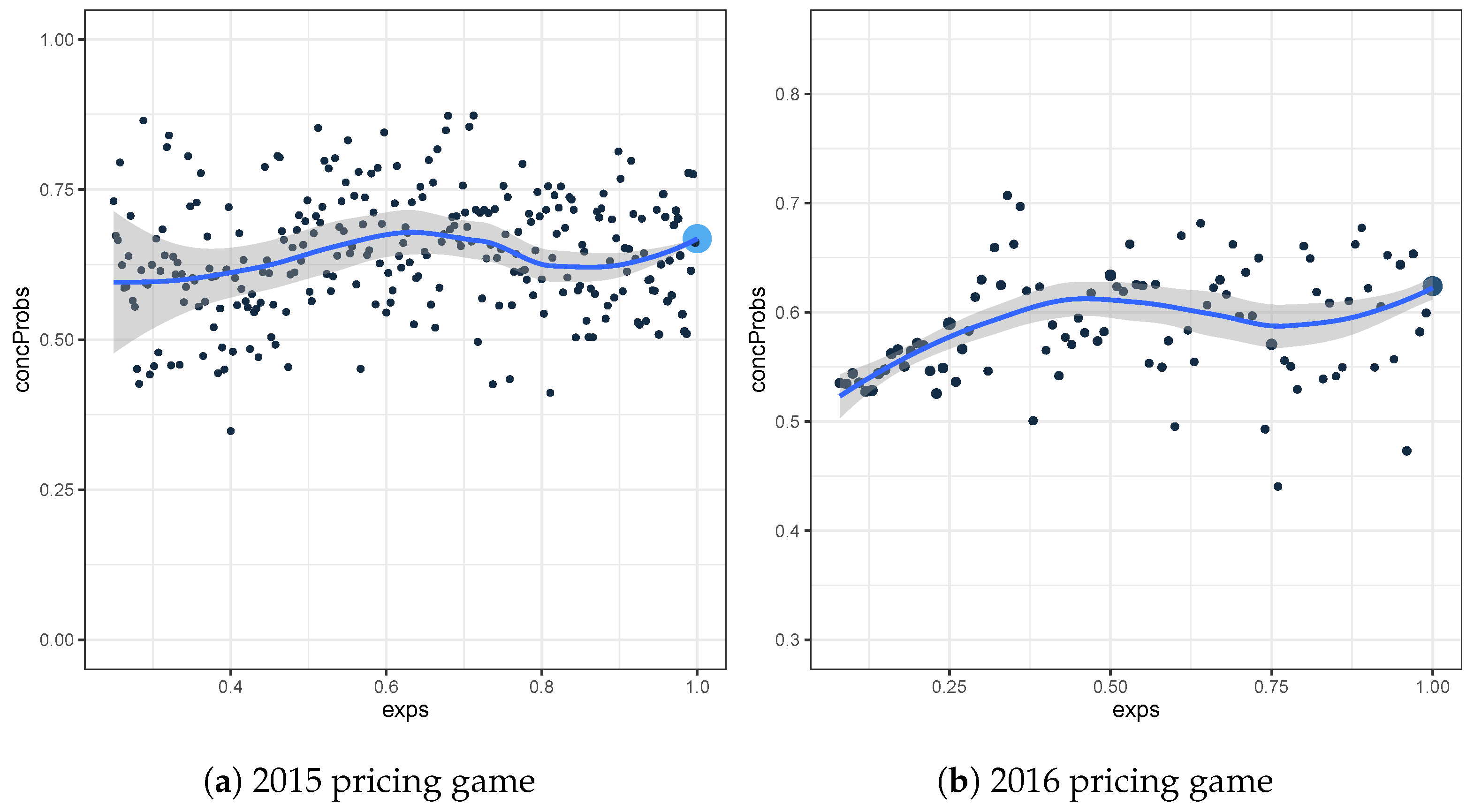 Risks 09 00178 g0a1 550