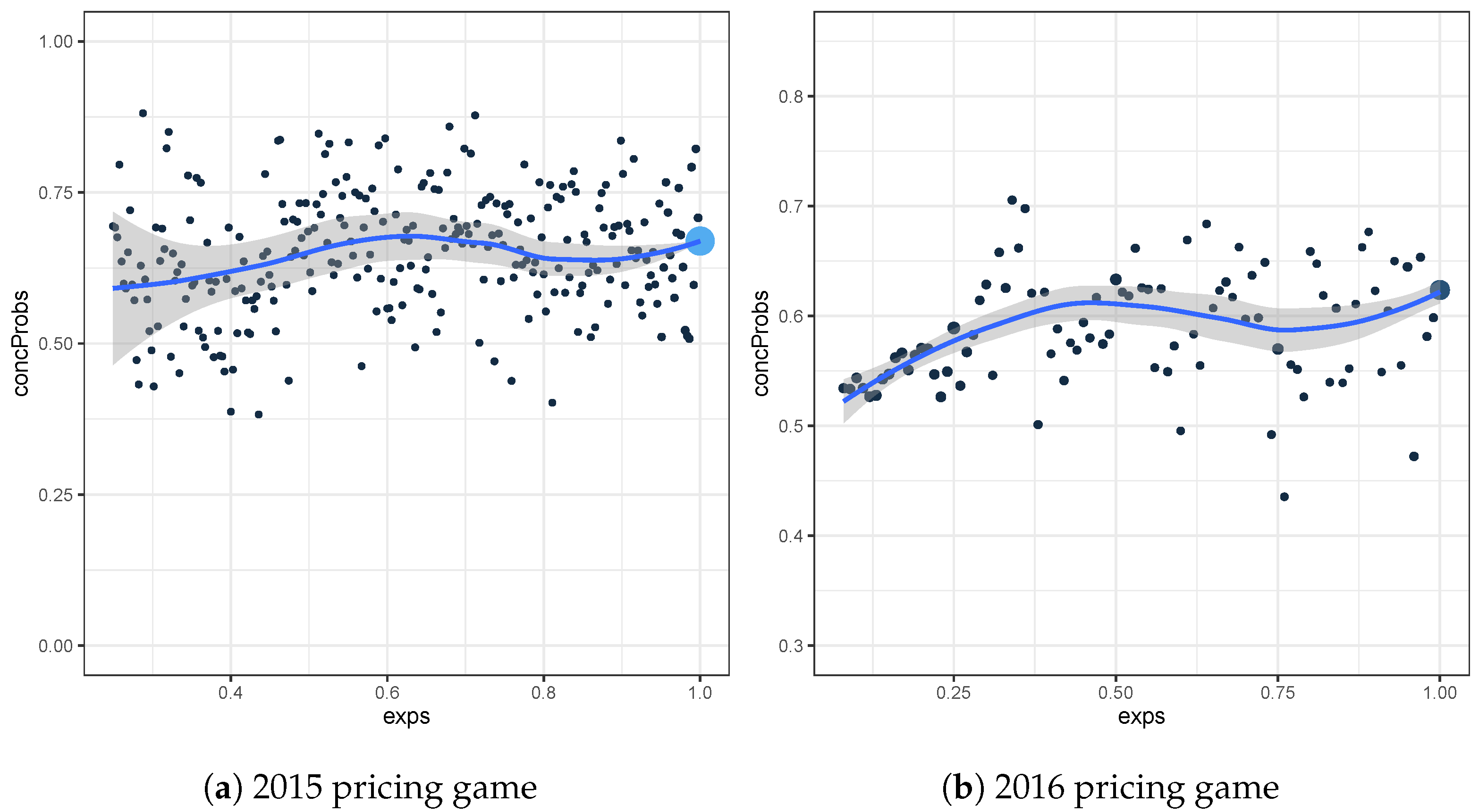 Risks 09 00178 g0a3 550