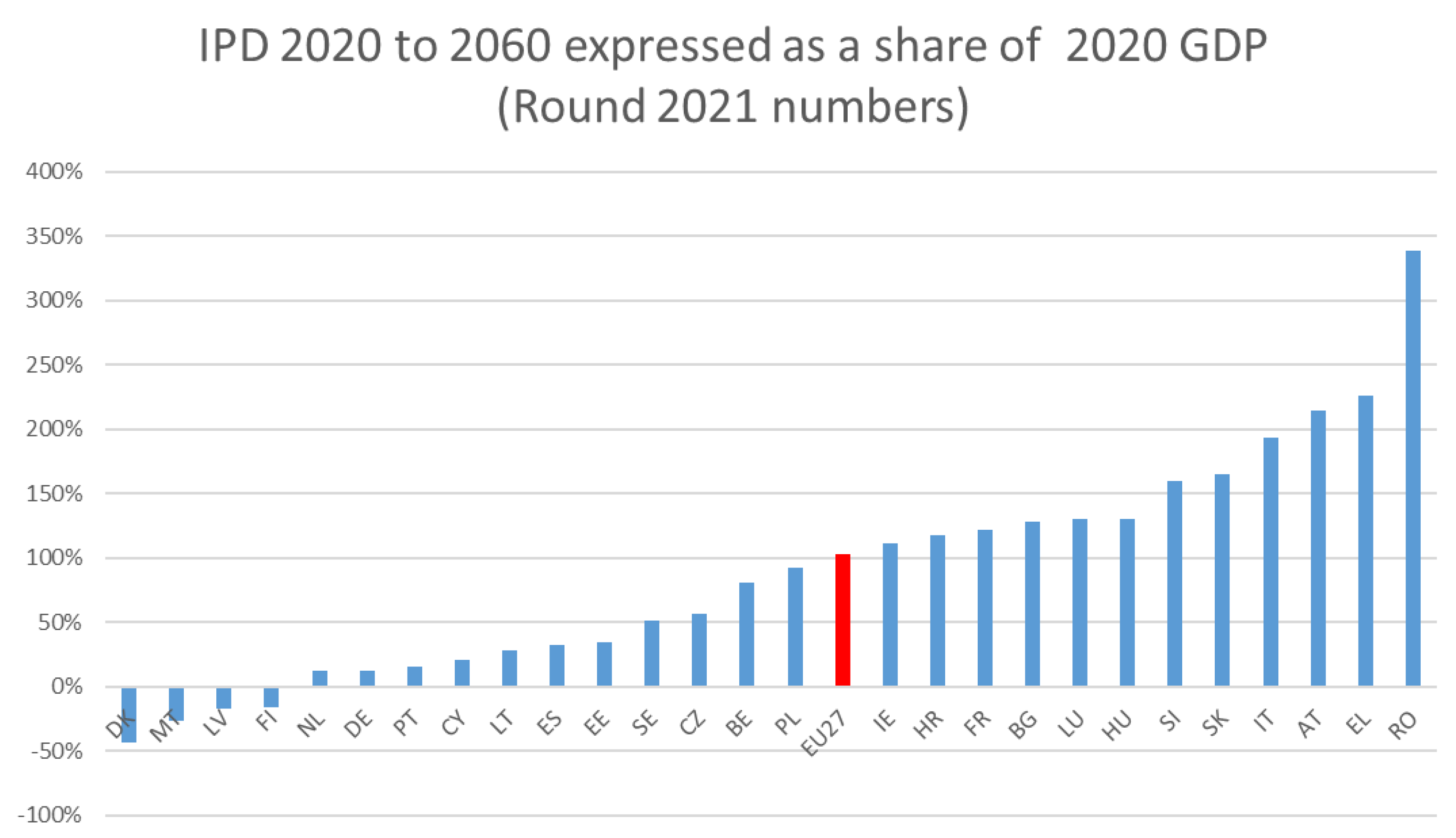 Risks 09 00190 g002 550