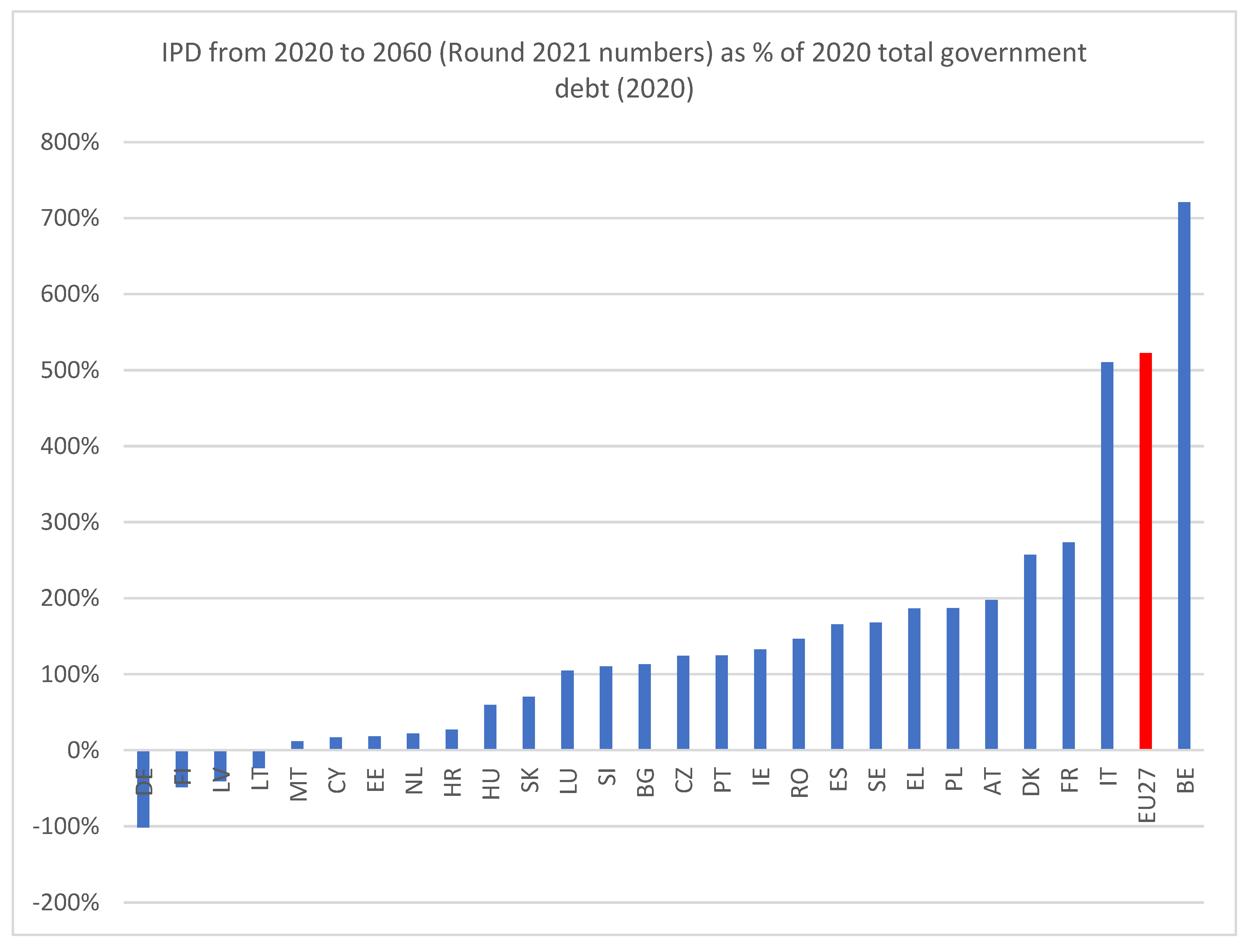 Risks 09 00190 g003 550