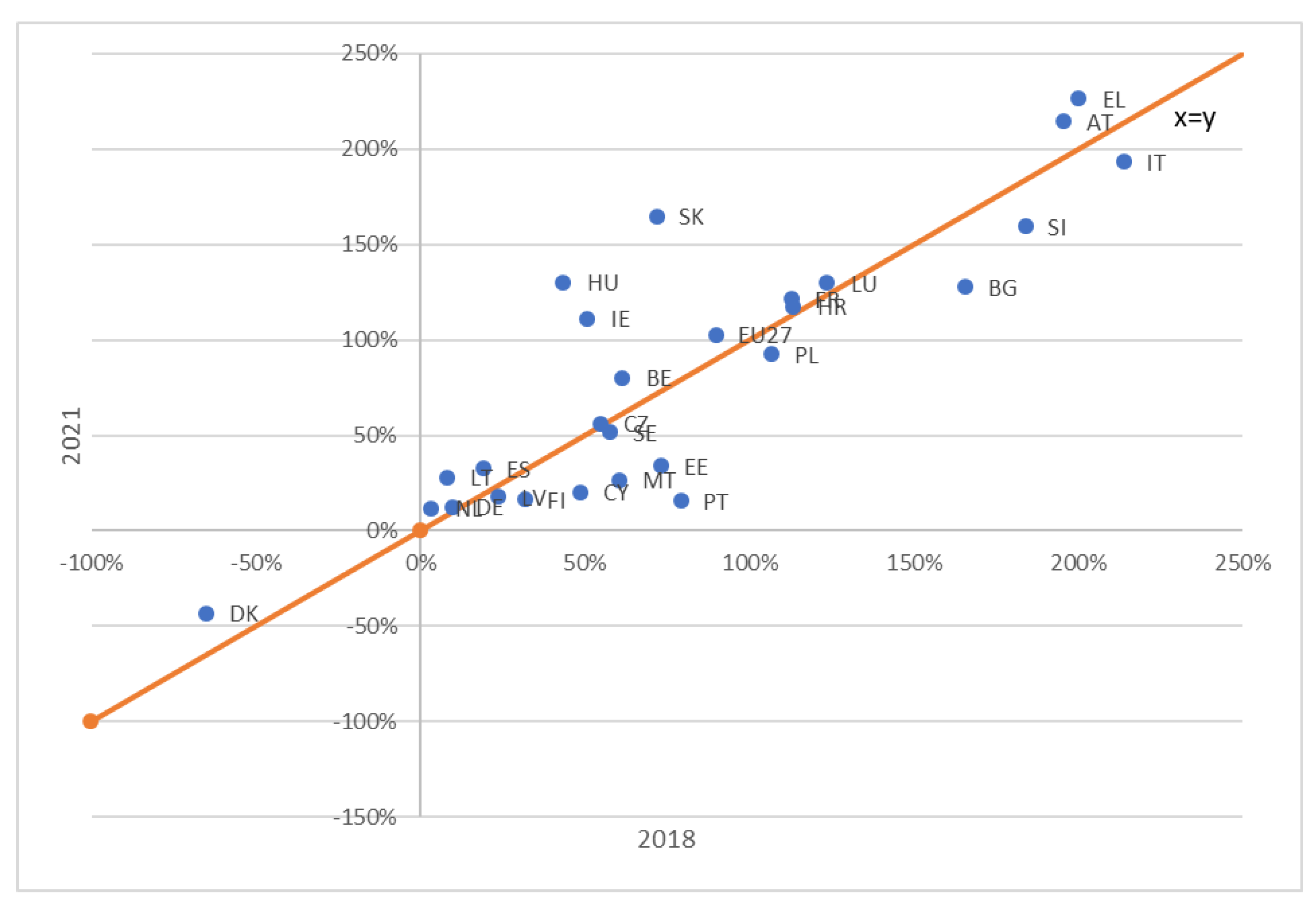 Risks 09 00190 g005 550
