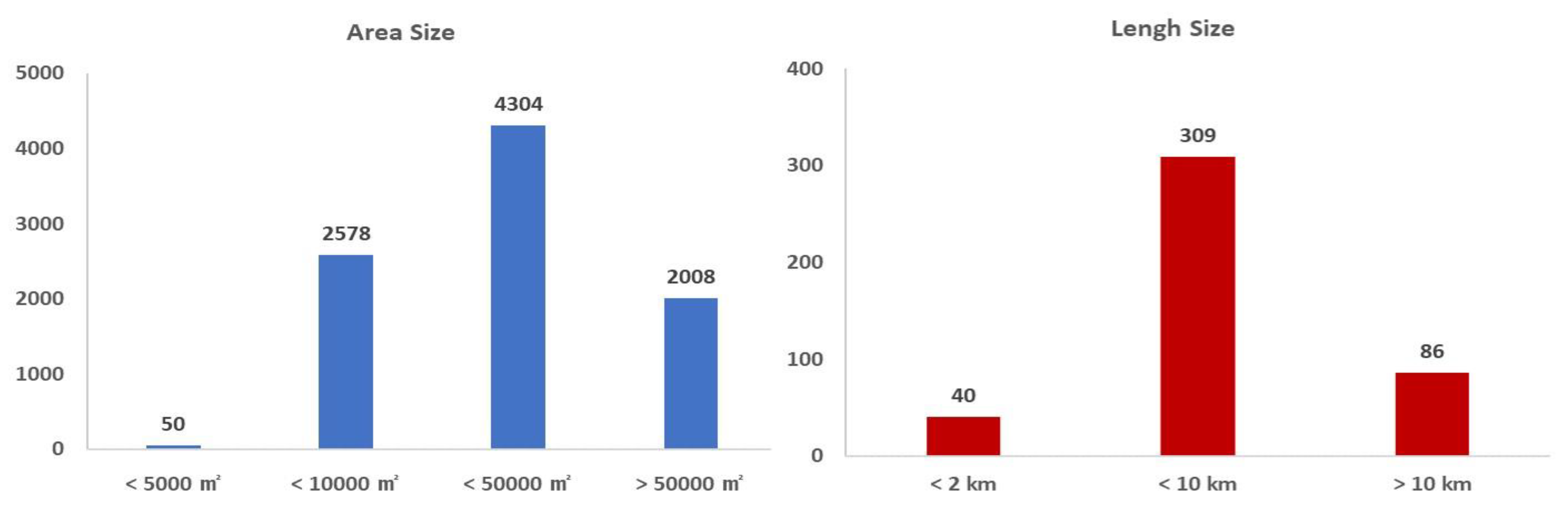 Risks 09 00193 g005 550