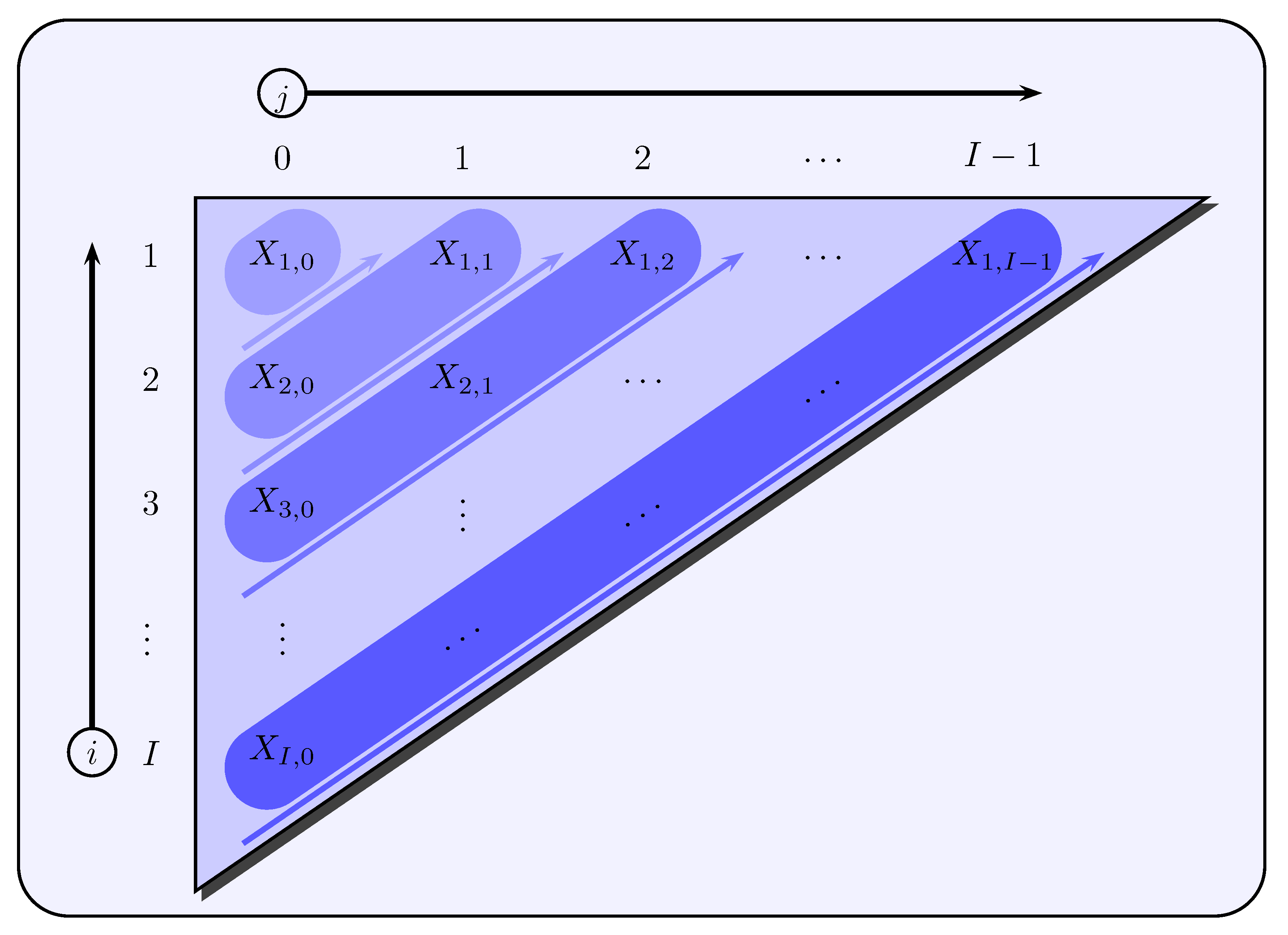 Risks 09 00198 g002 550