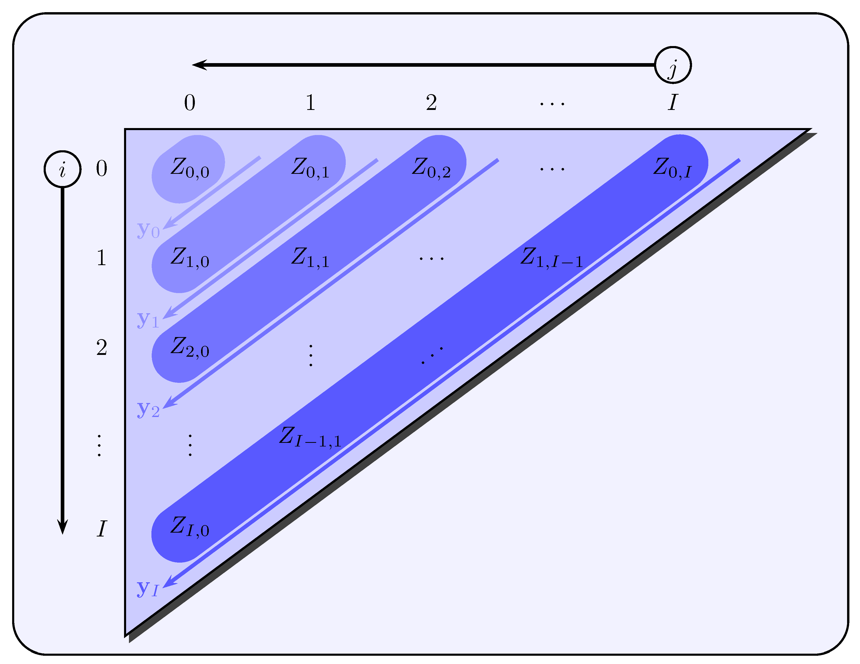 Risks 09 00198 g005 550