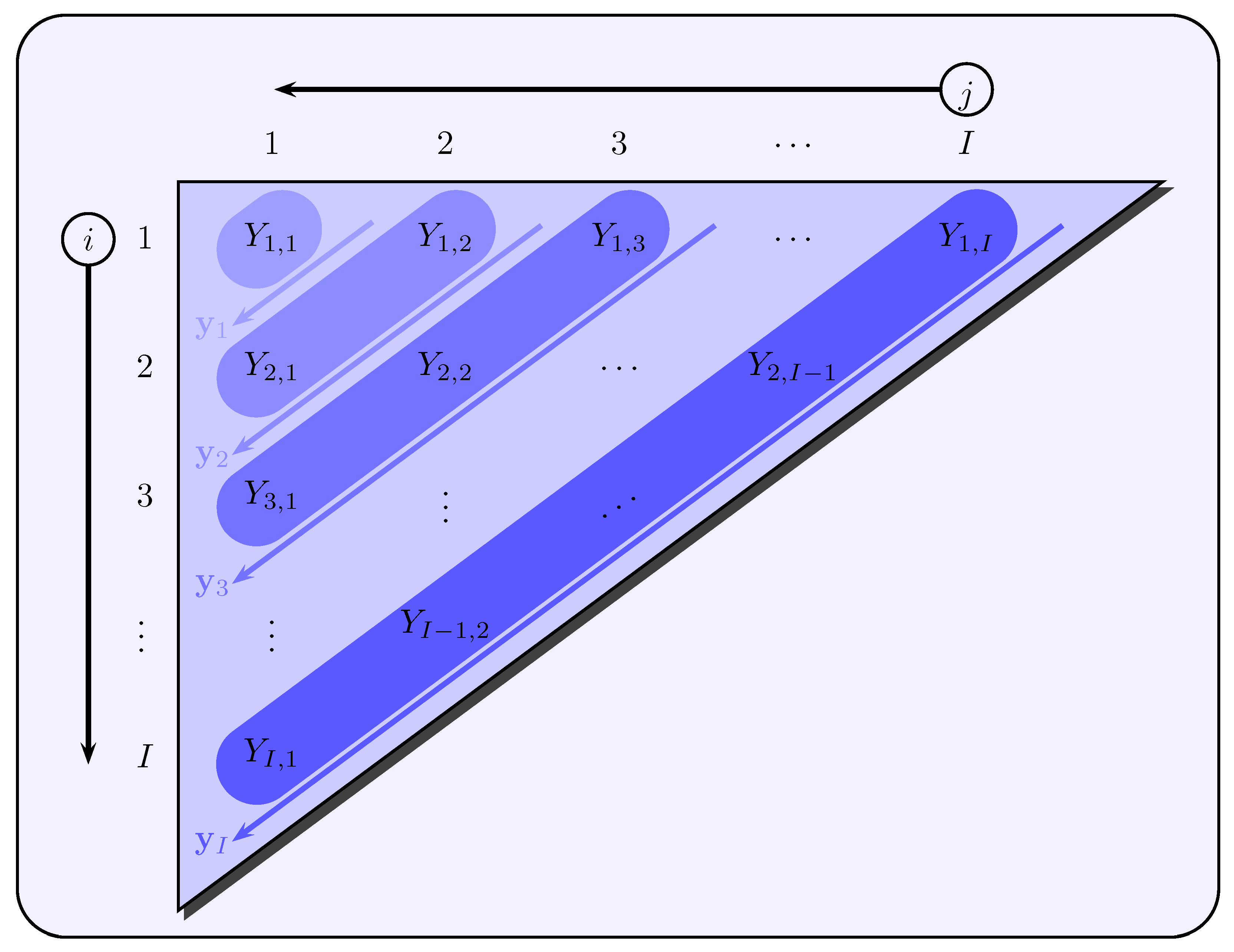 Risks 09 00198 g006 550