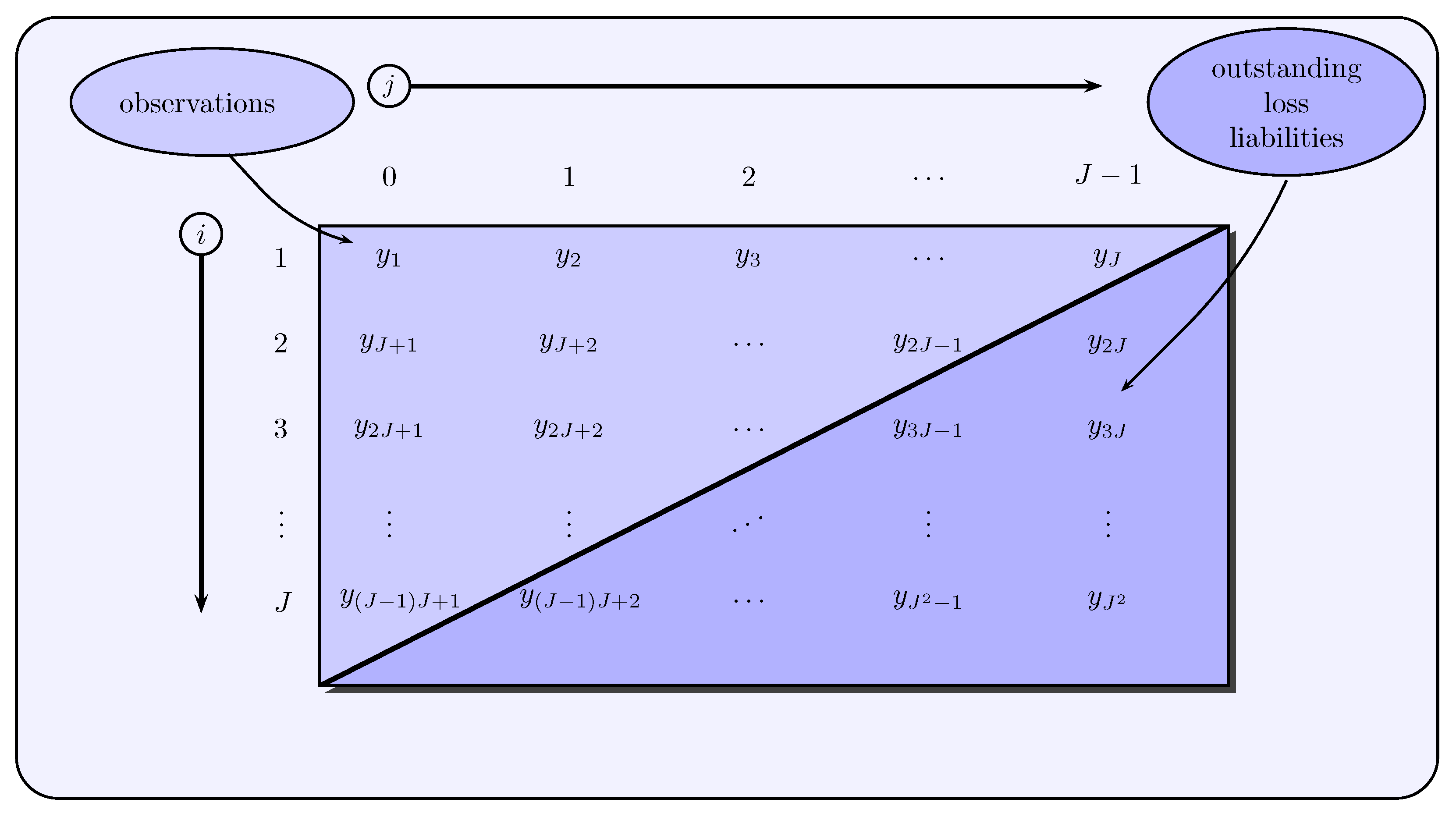 Risks 09 00198 g010 550