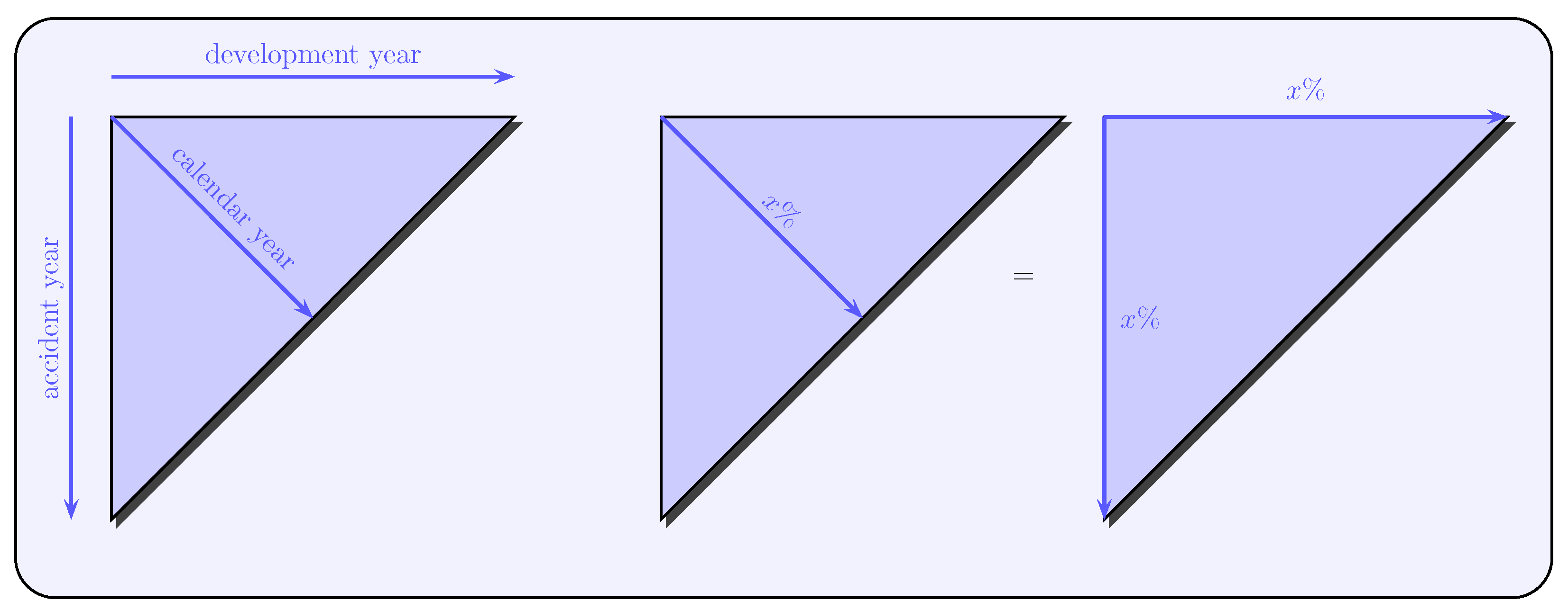 Risks 09 00198 g012 550