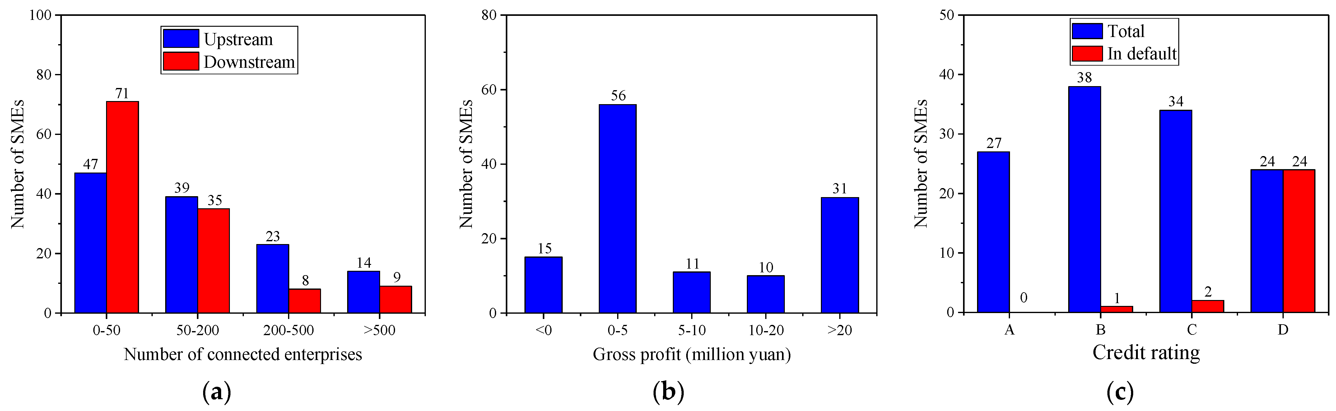 Risks 09 00202 g003 550