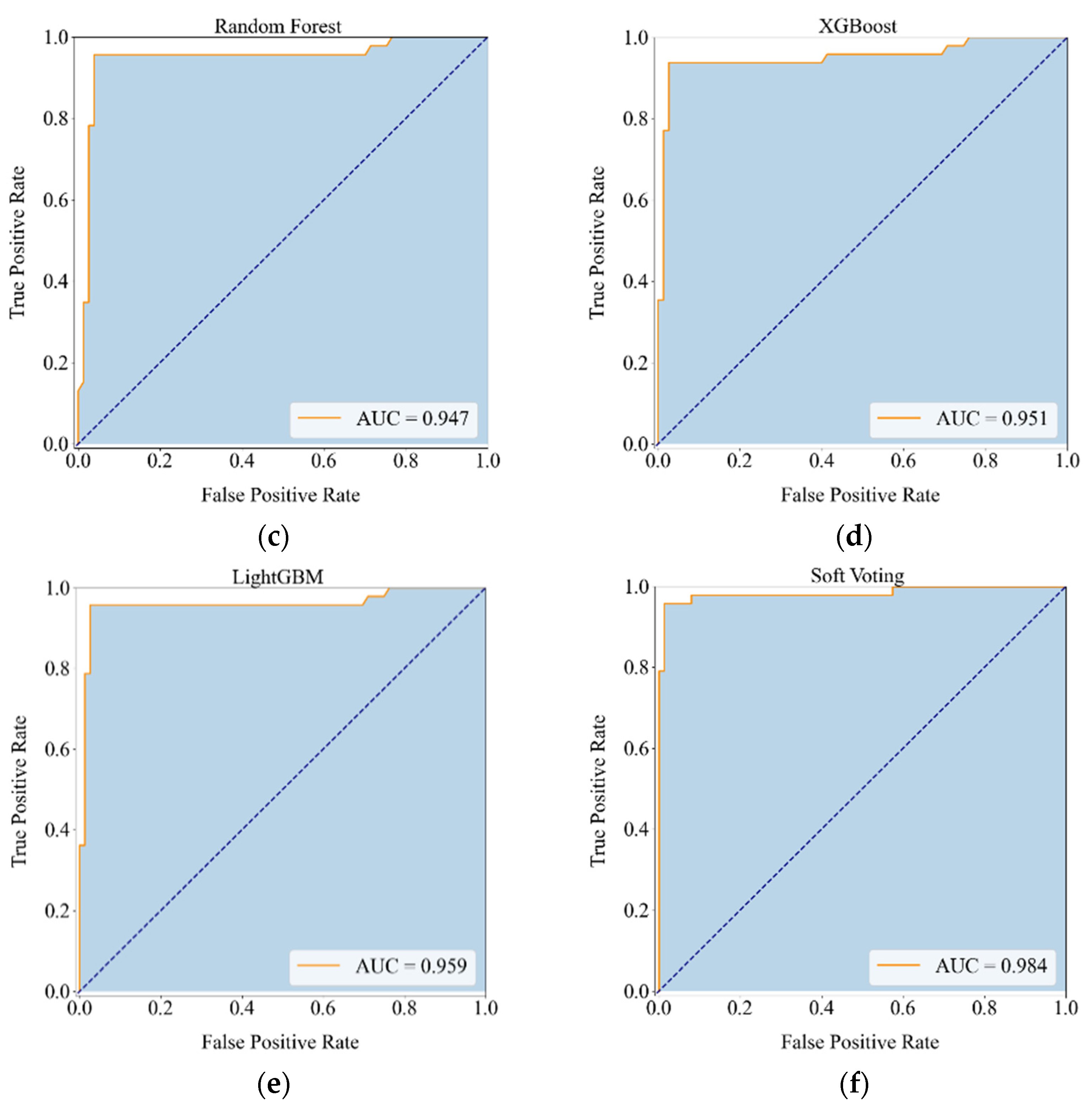 Risks 09 00202 g004b 550