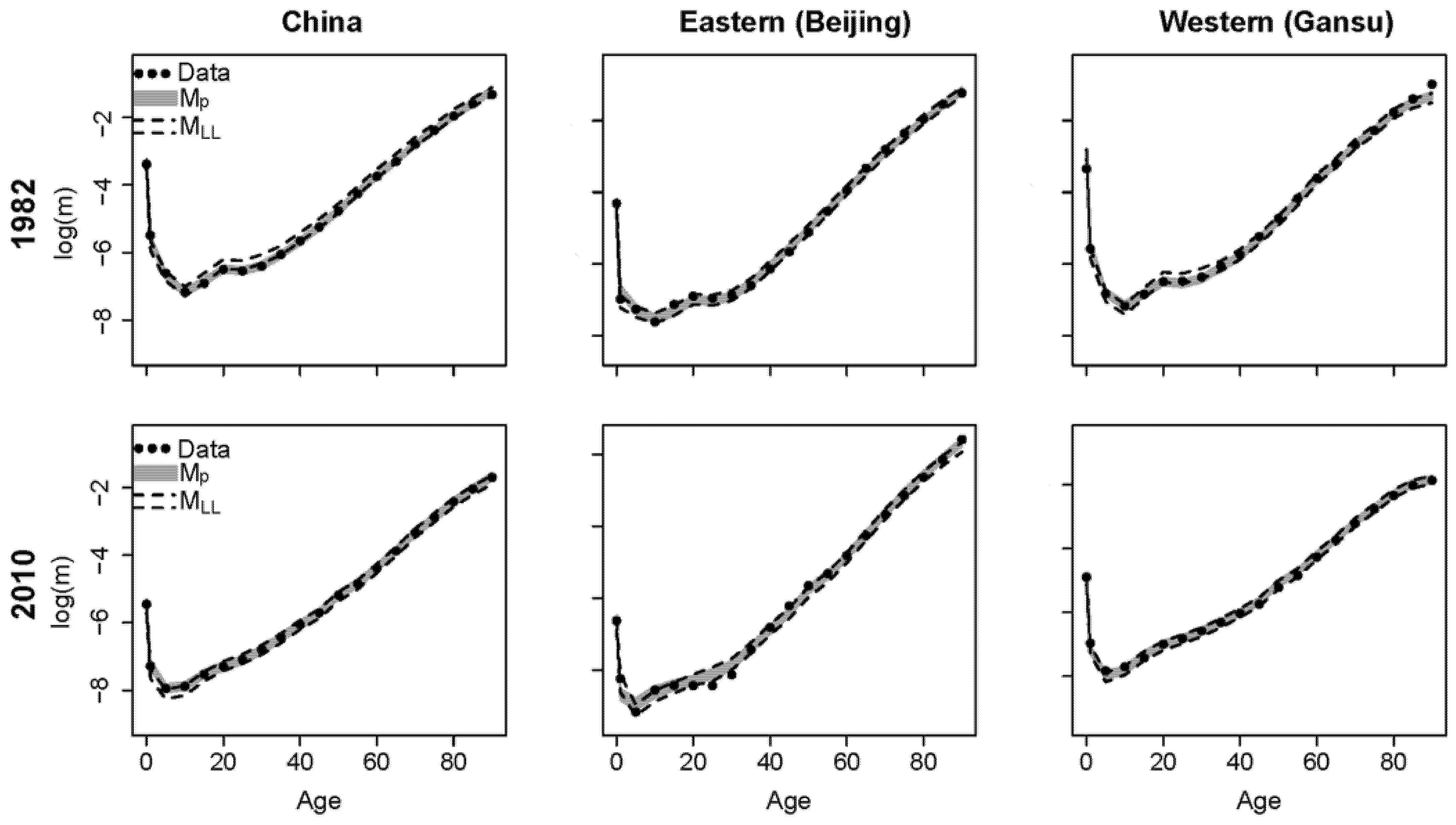Risks 09 00203 g002 550