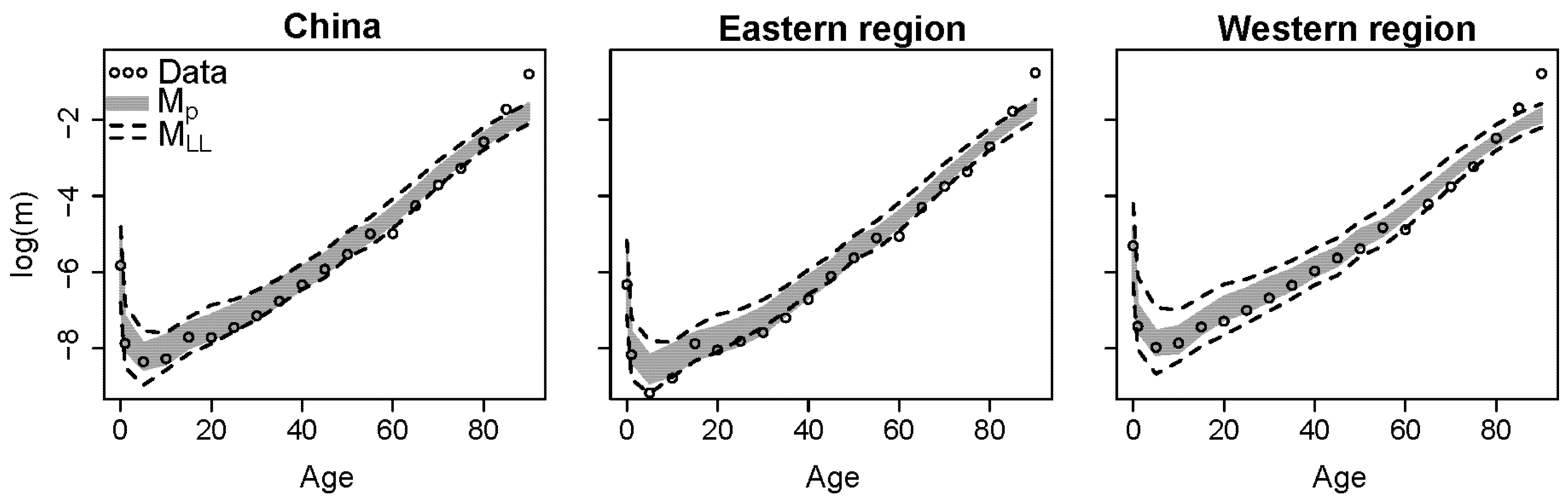 Risks 09 00203 g005 550