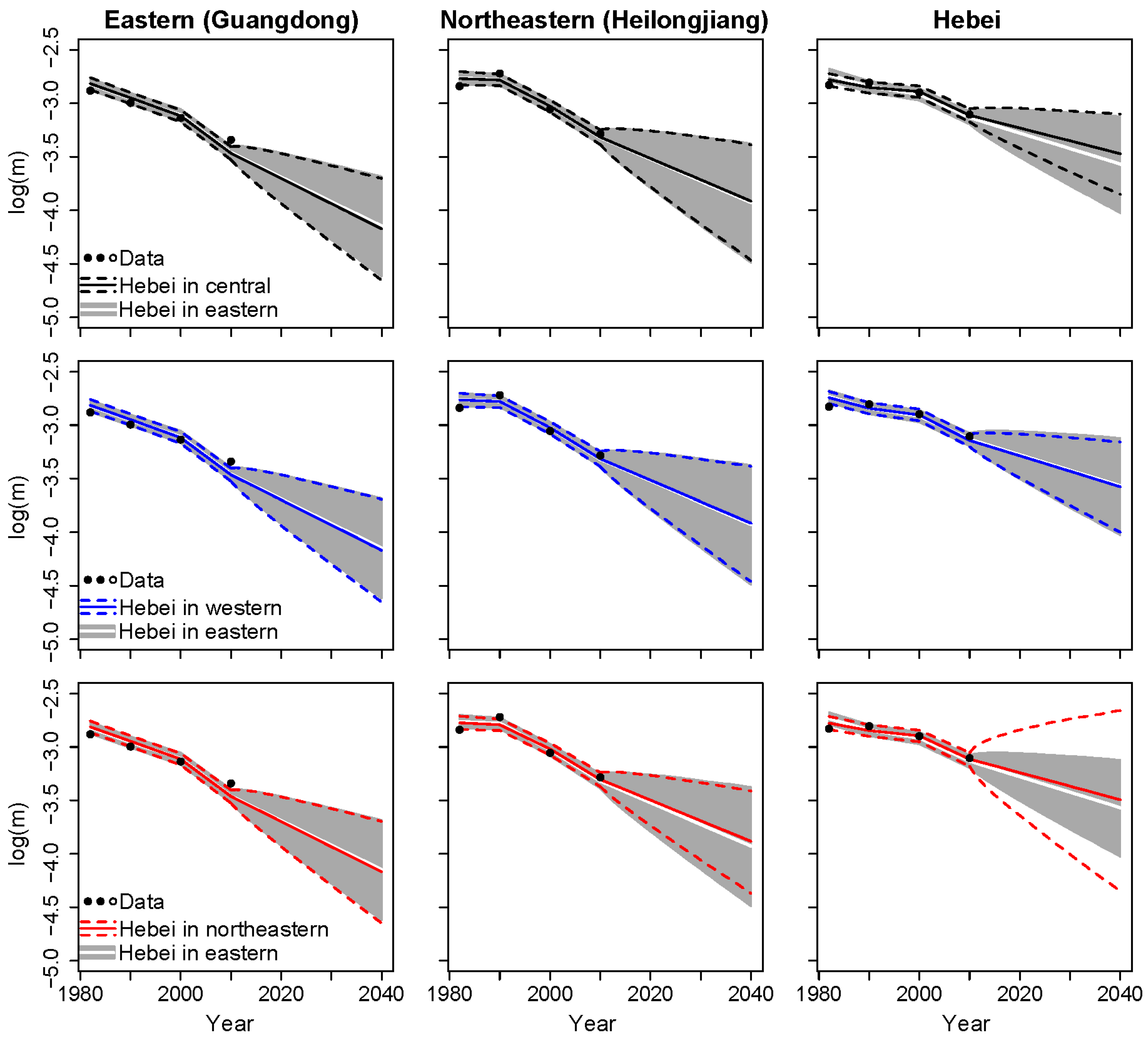Risks 09 00203 g008 550