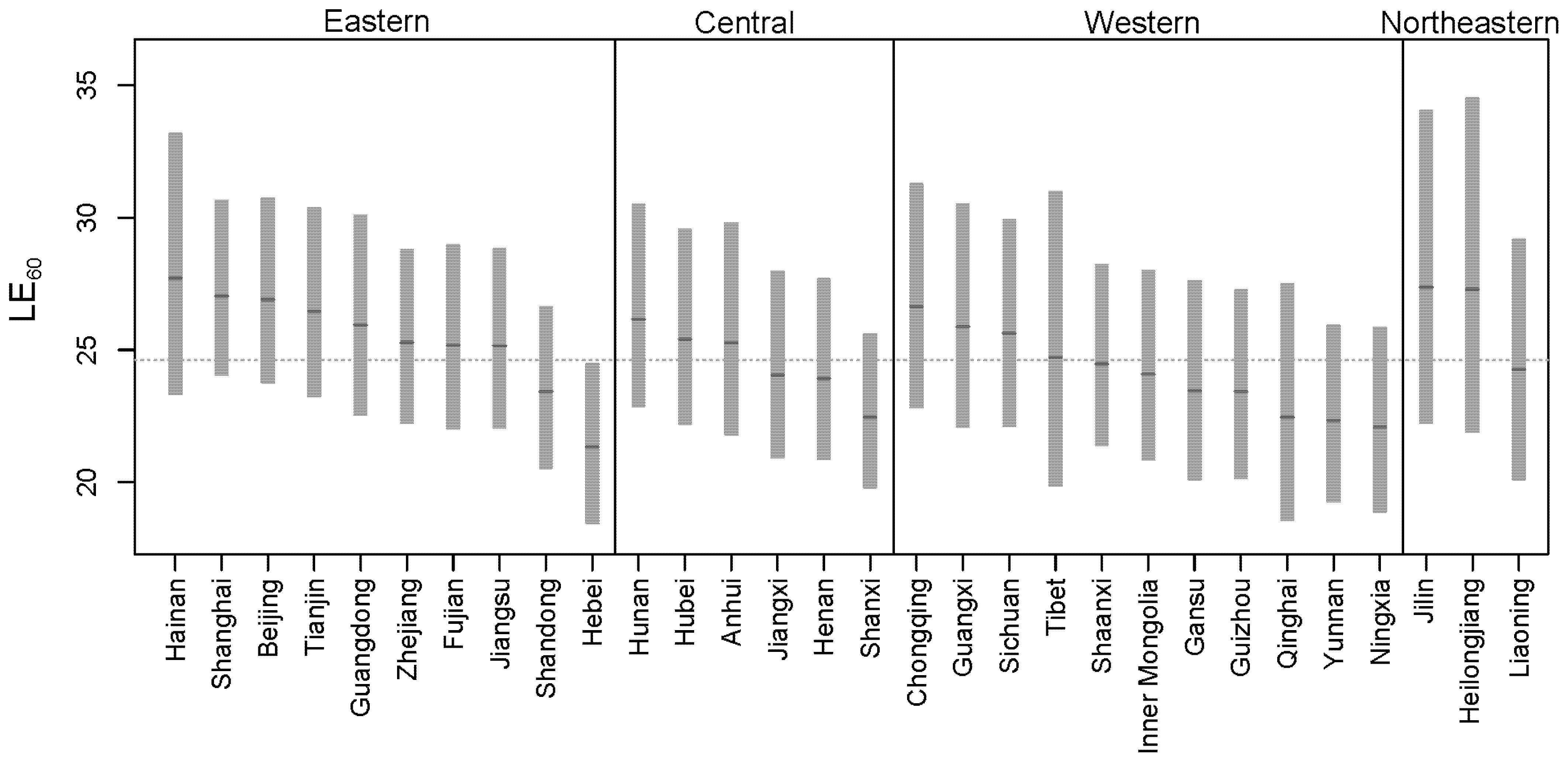 Risks 09 00203 g010 550