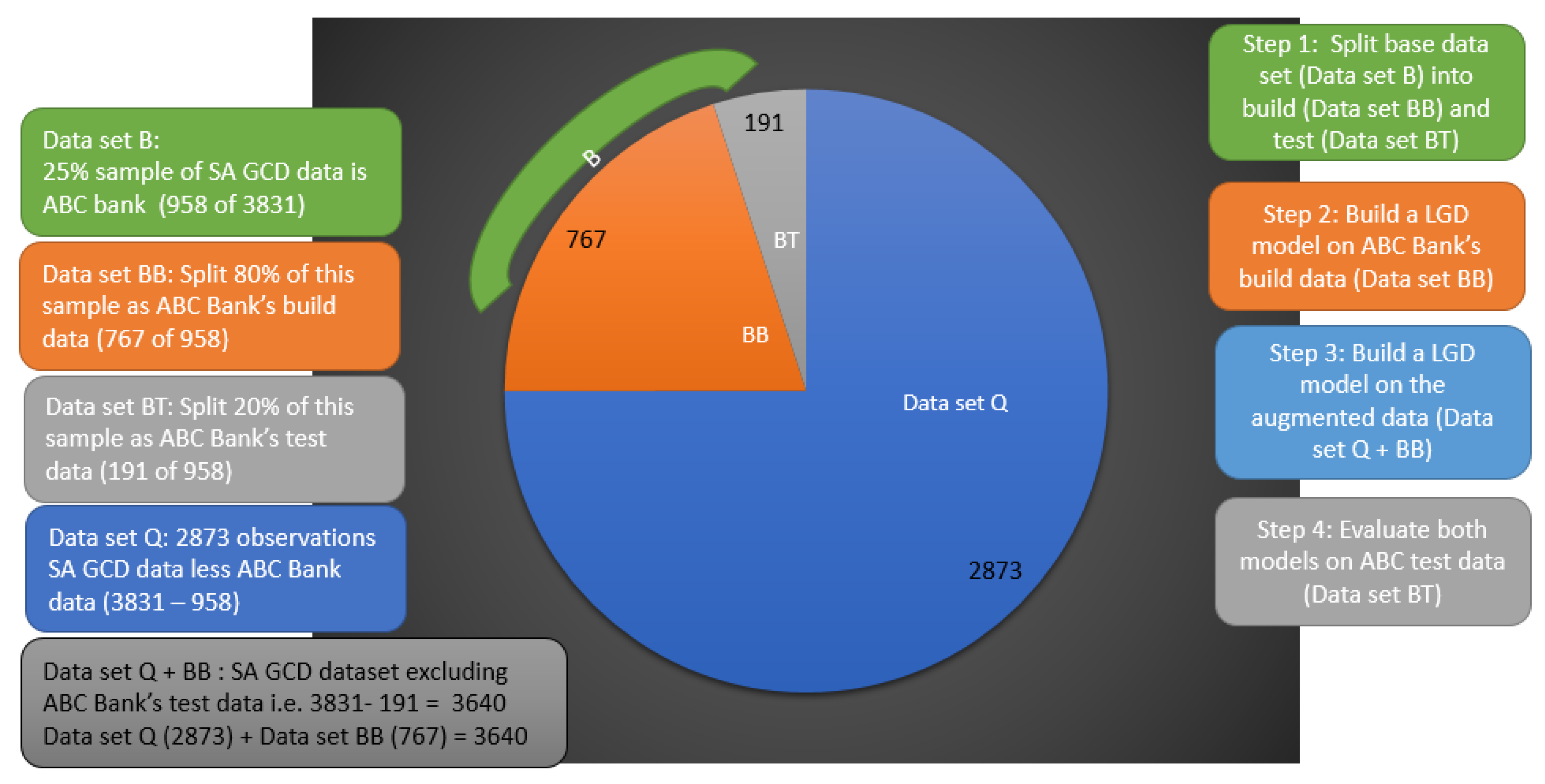 Risks 09 00204 g003 550