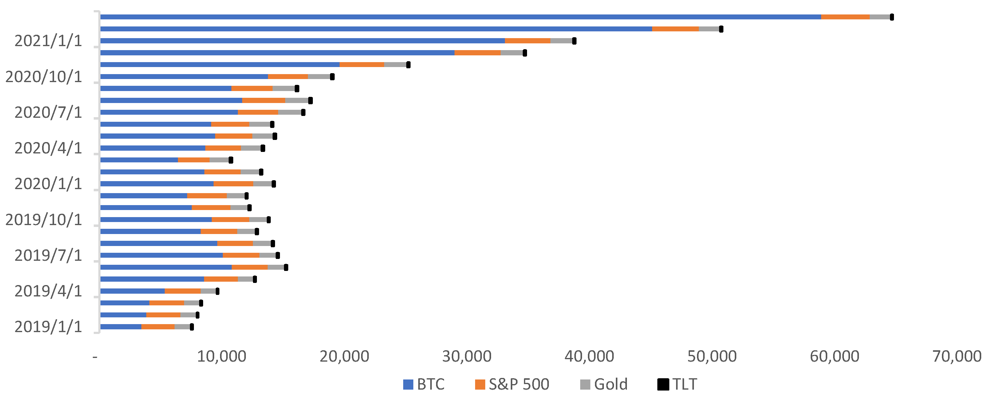 Risks 09 00207 g003 550