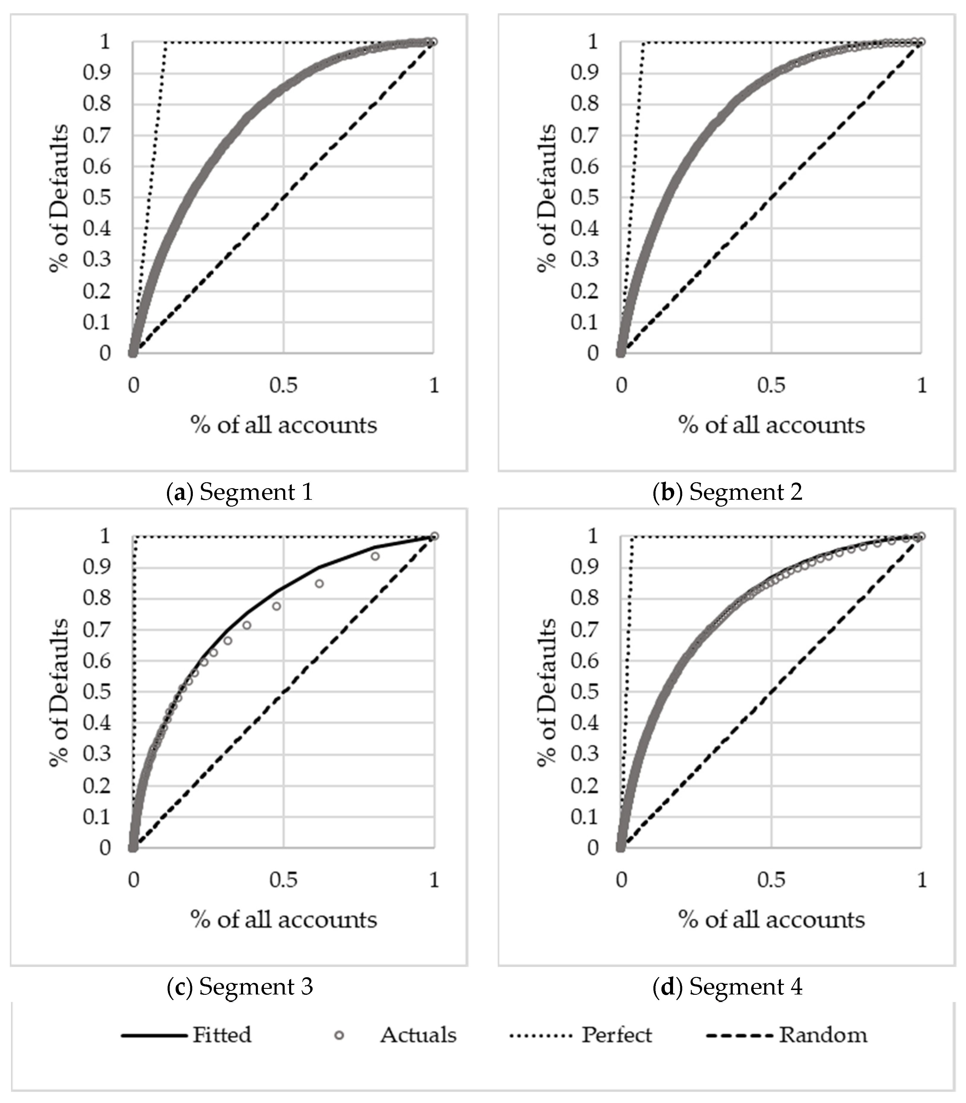 Risks 09 00208 g006 550
