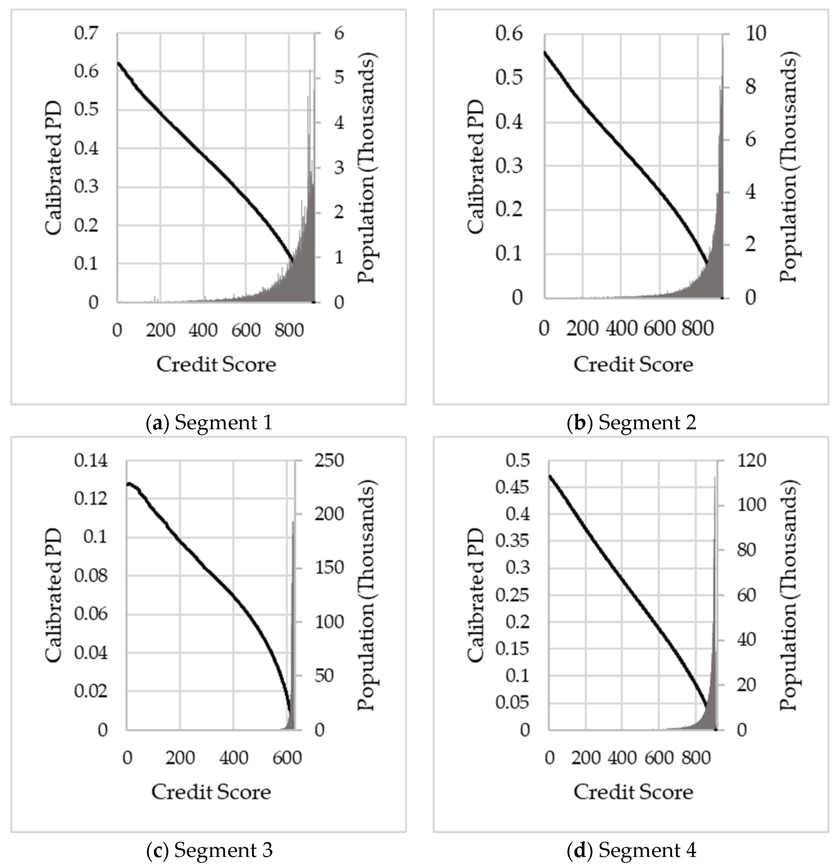 Risks 09 00208 g007 550