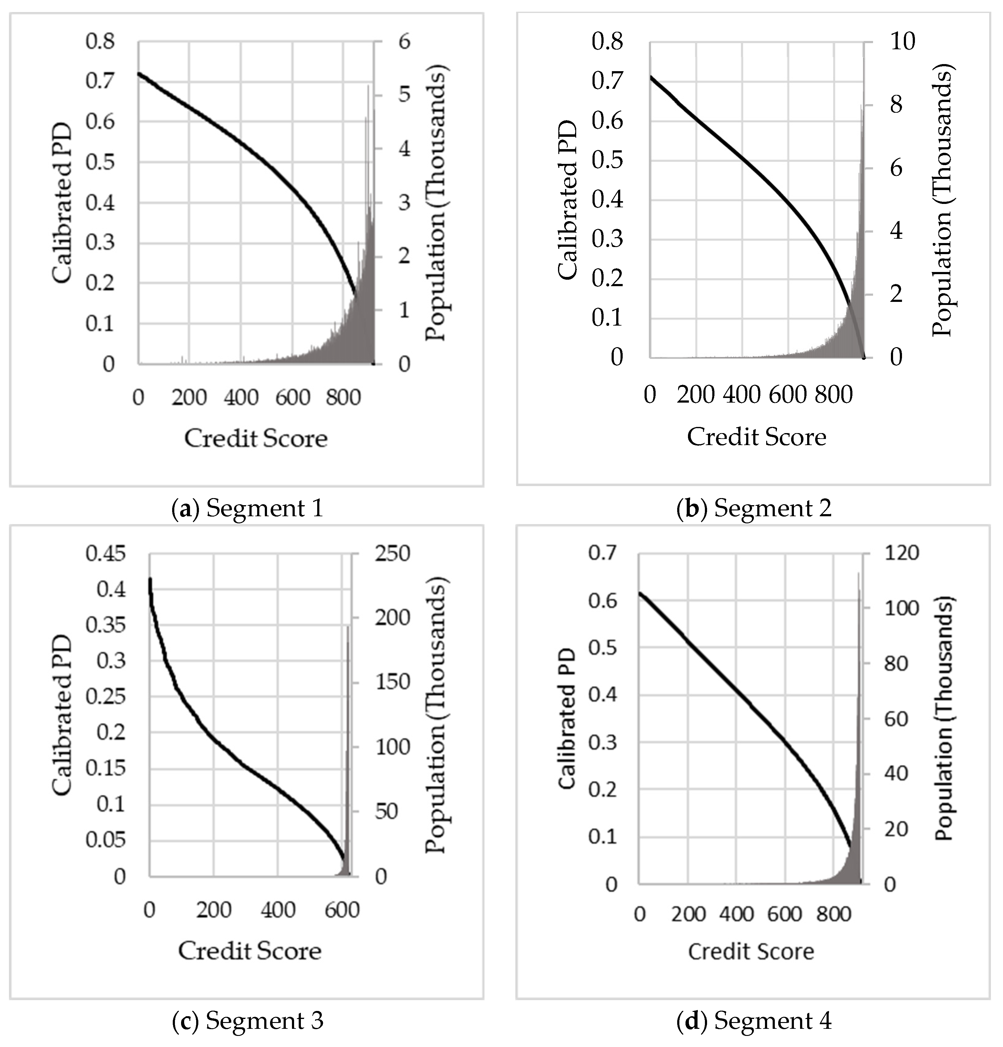 Risks 09 00208 g009 550