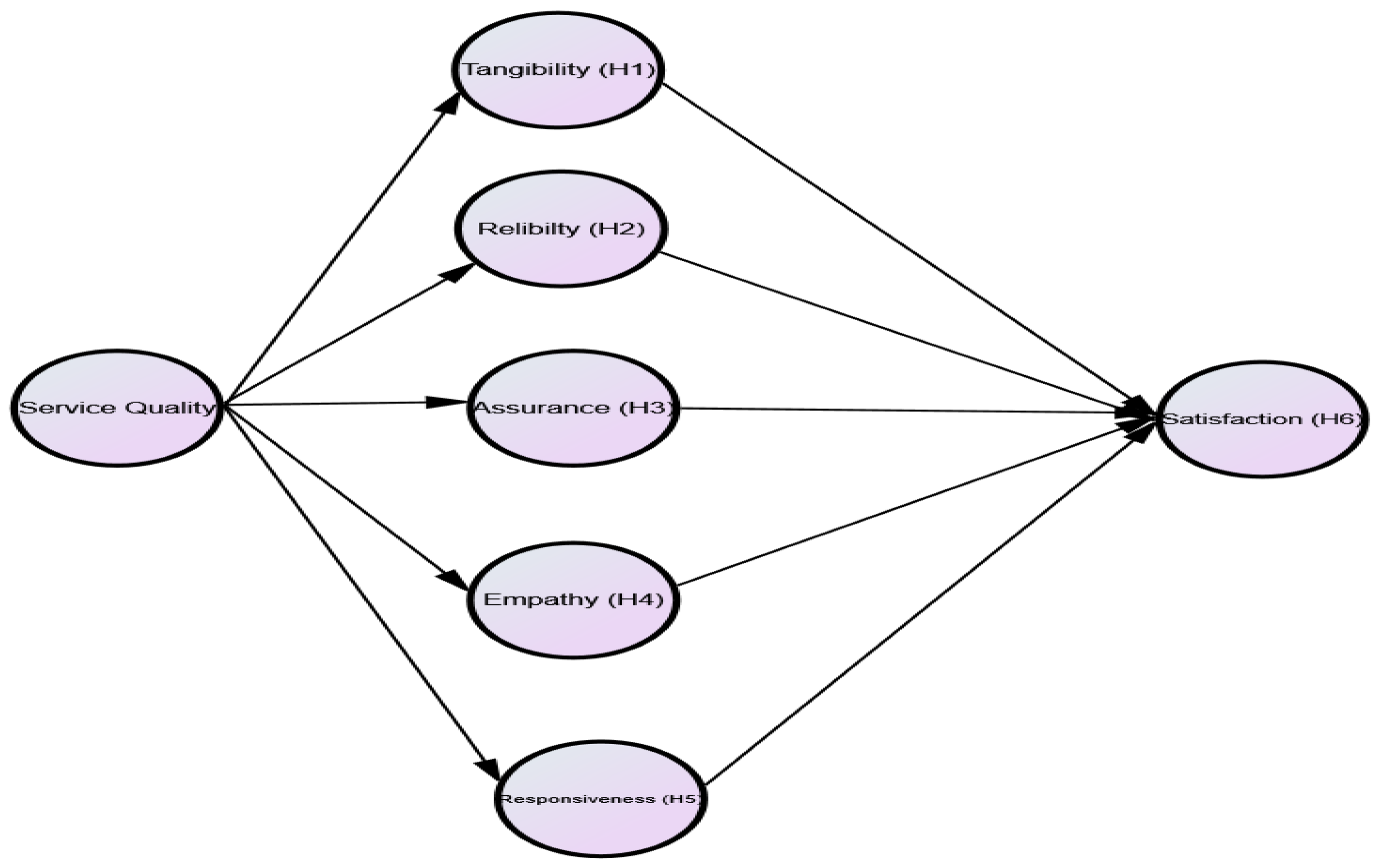 Risks 09 00209 g001 550