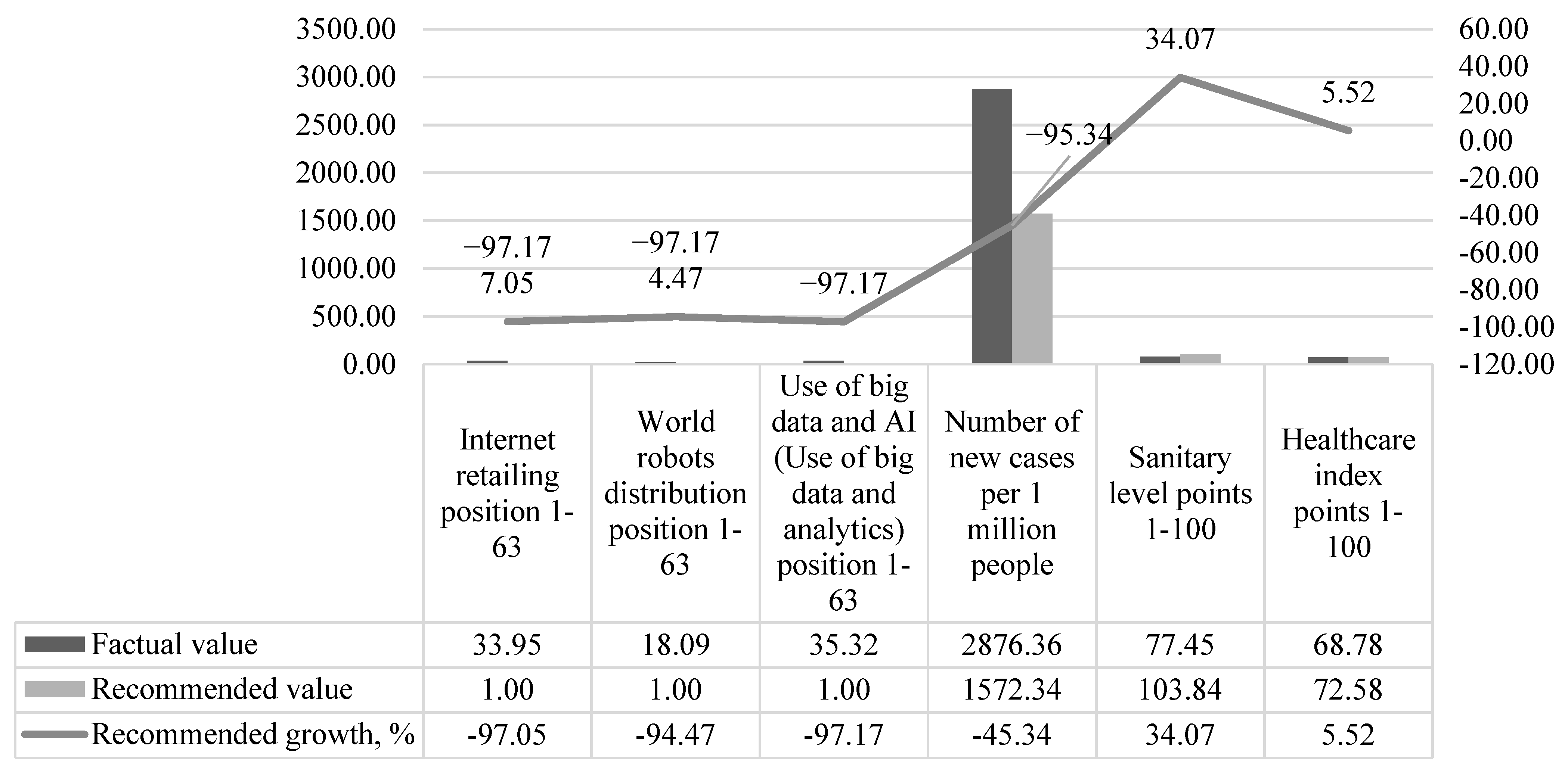 Risks 09 00212 g001 550