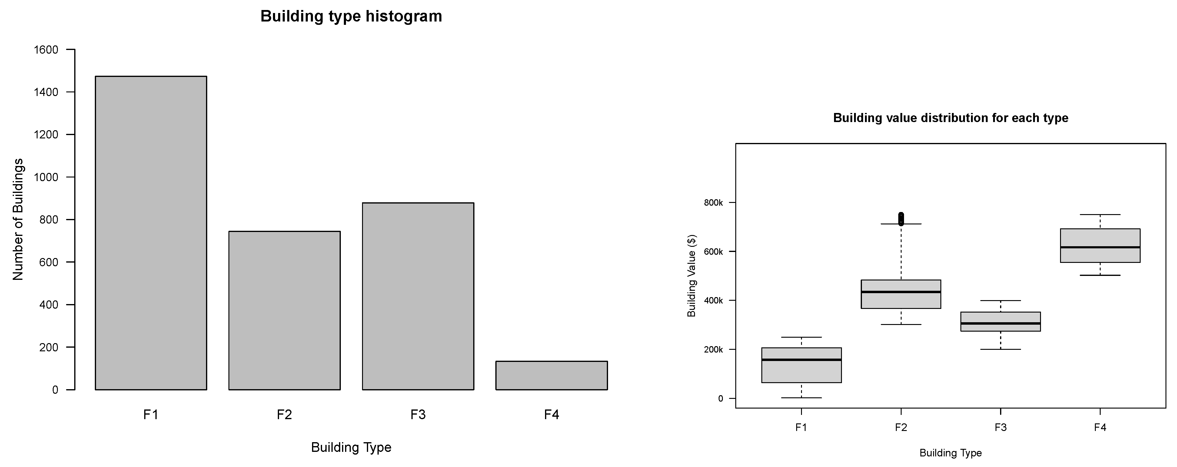 Risks 09 00215 g004 550