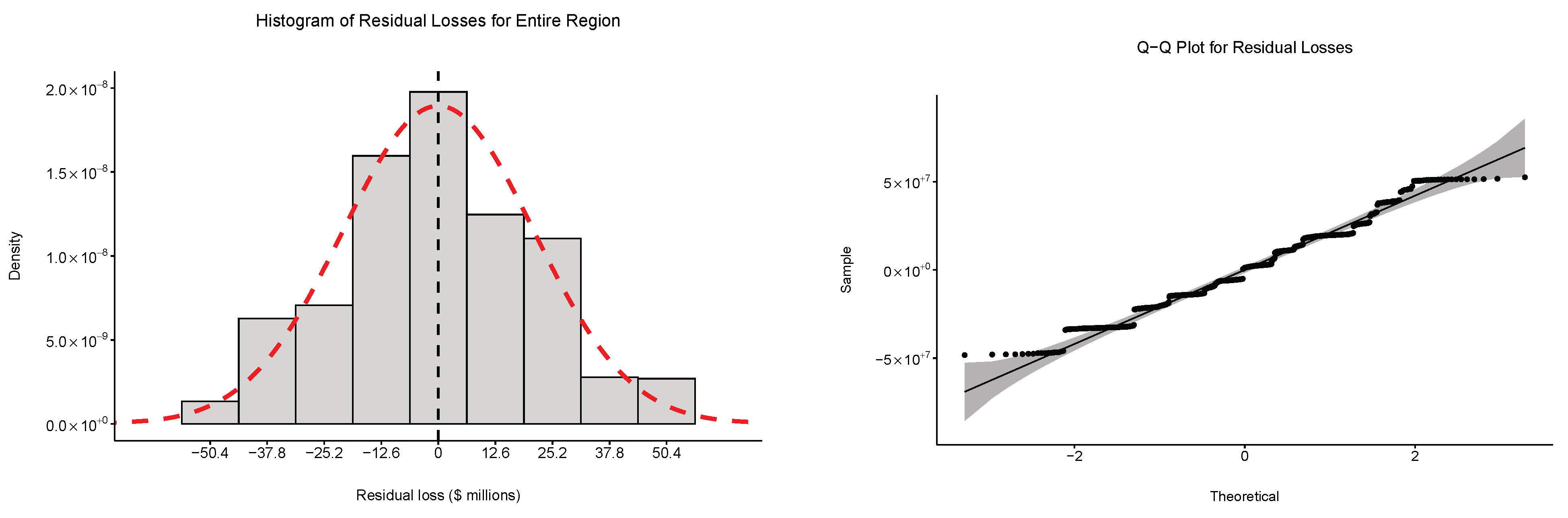 Risks 09 00215 g007 550