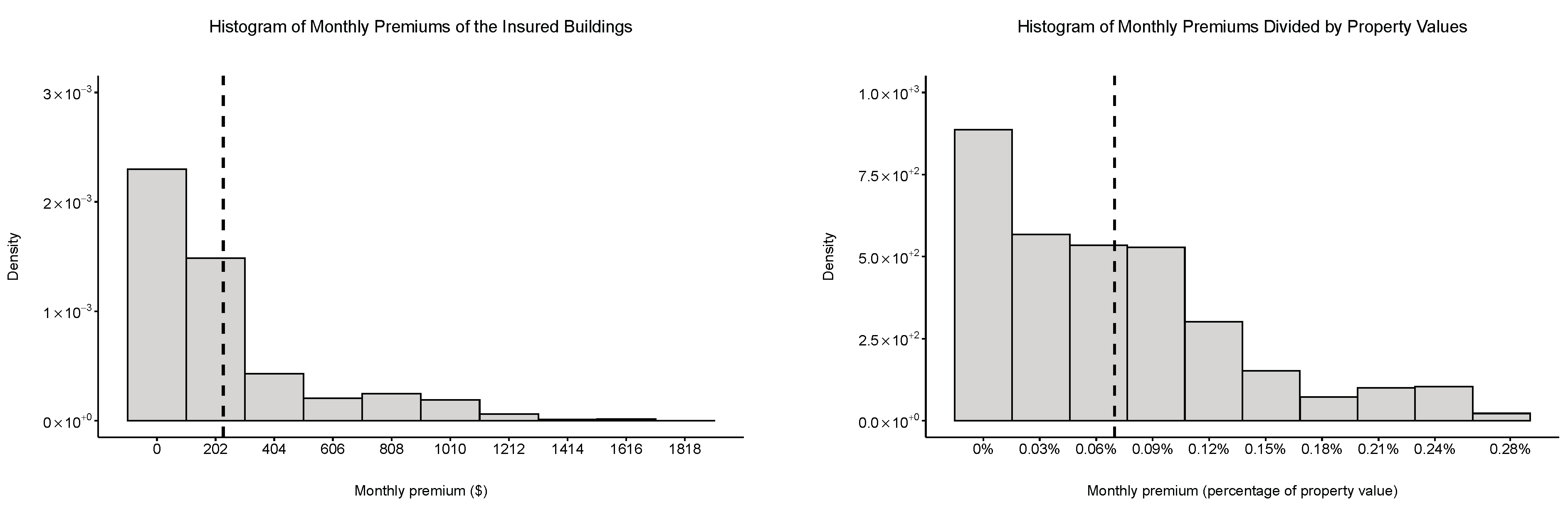 Risks 09 00215 g008 550