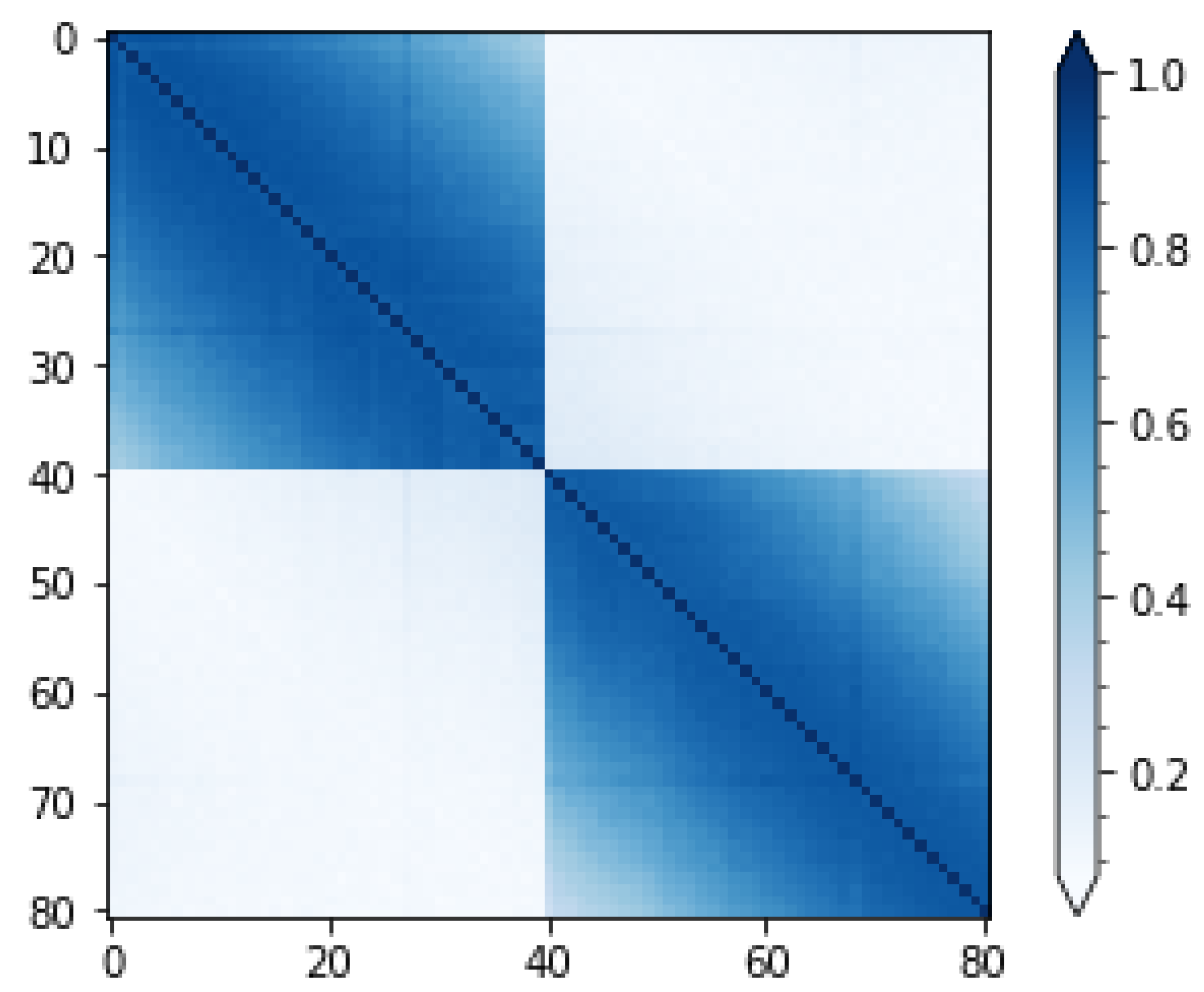 Quantum Support Vector Regression for Disability Insurance