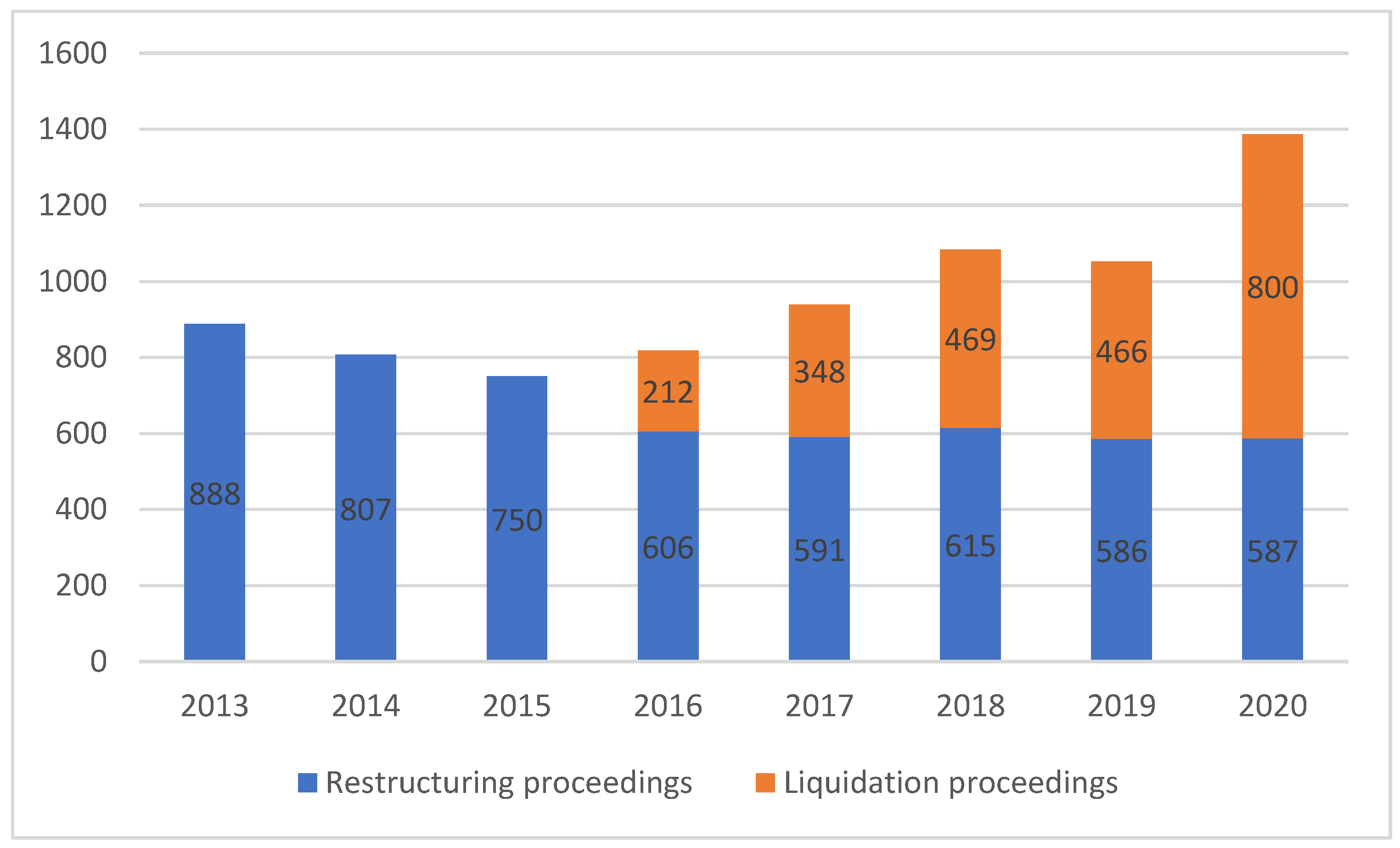 Risks 09 00217 g001 550