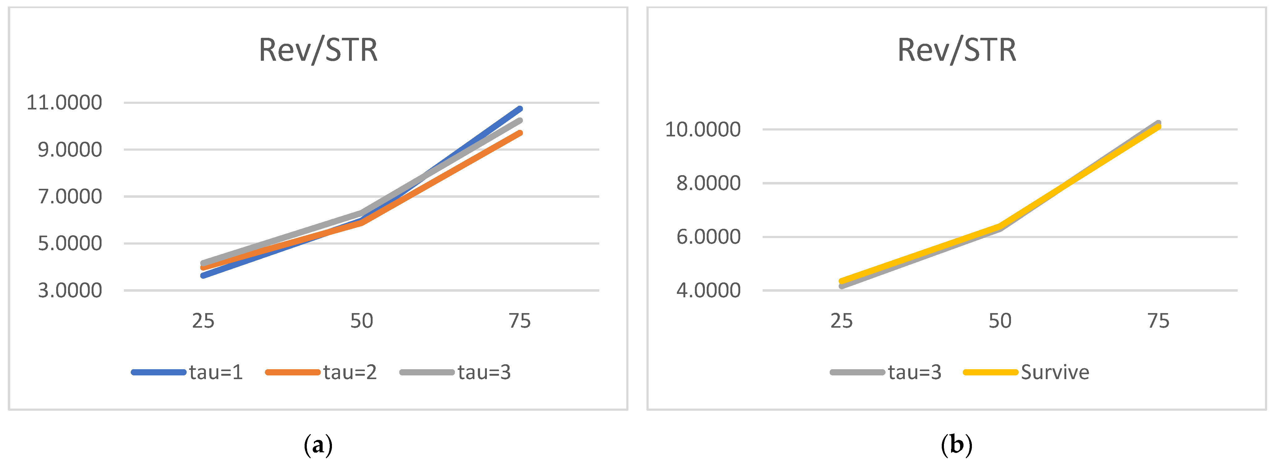 Risks 09 00217 g011 550
