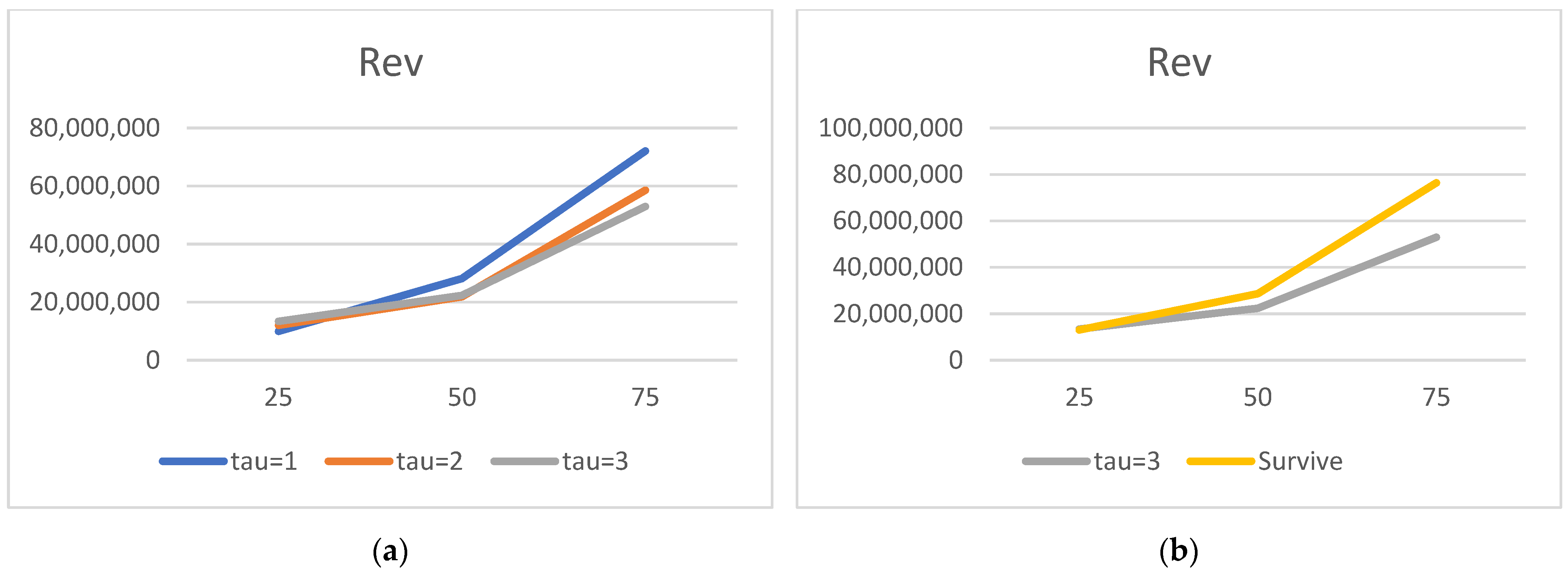 Risks 09 00217 g012 550