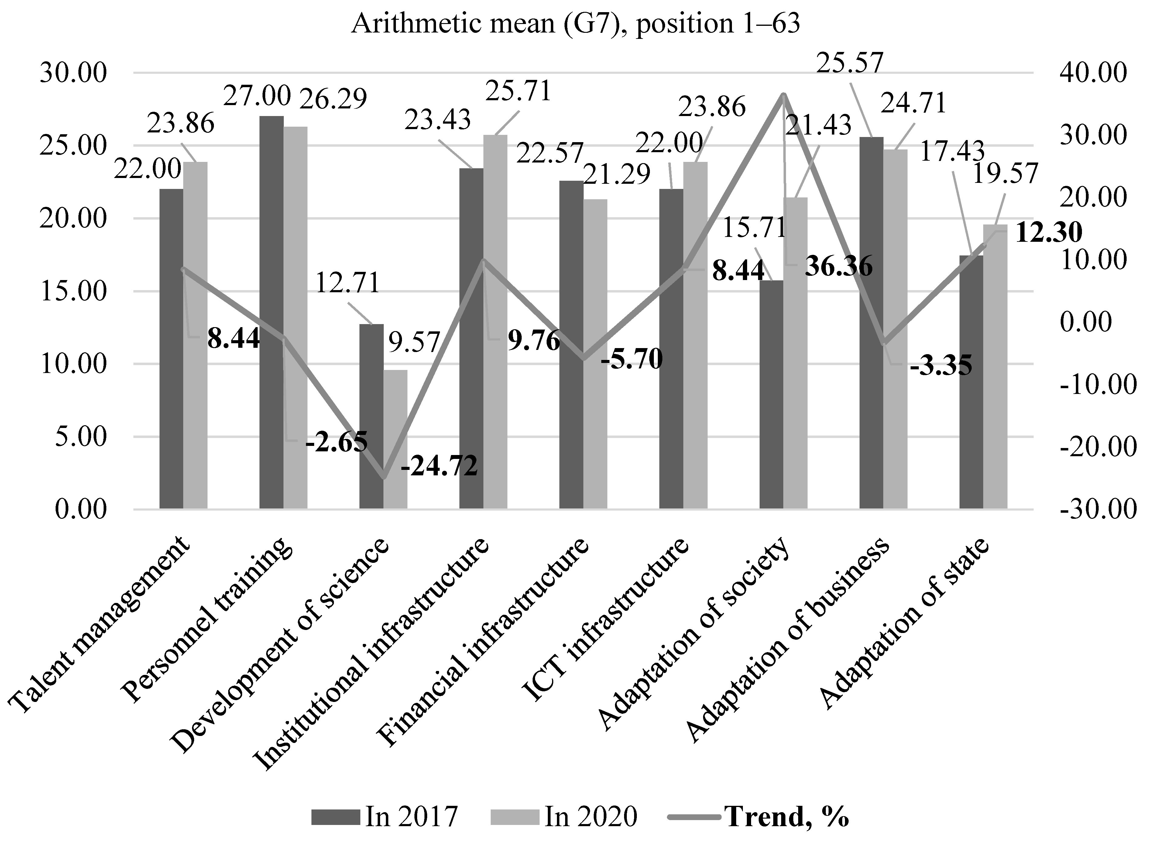 Risks 09 00218 g001 550