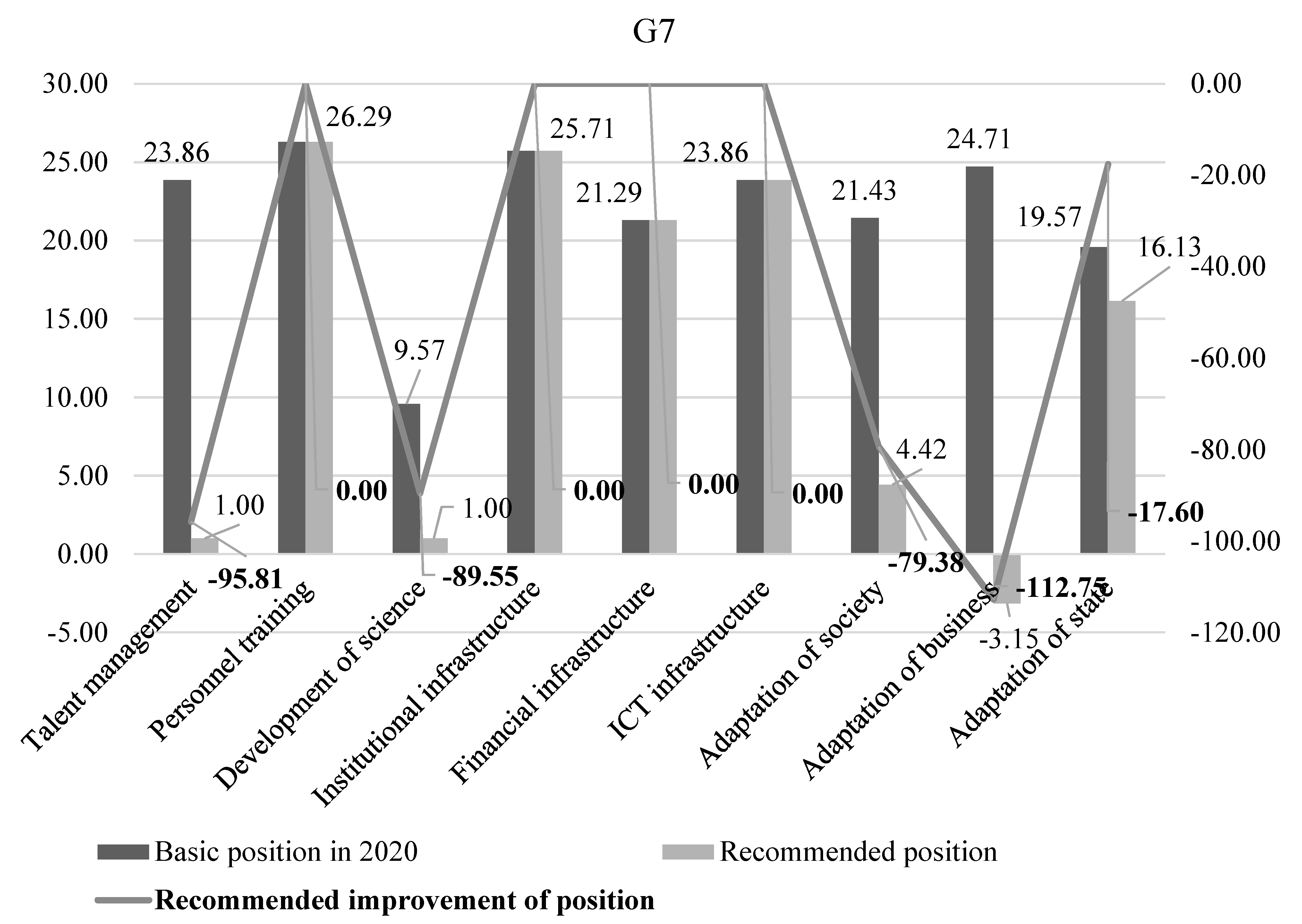 Risks 09 00218 g005 550