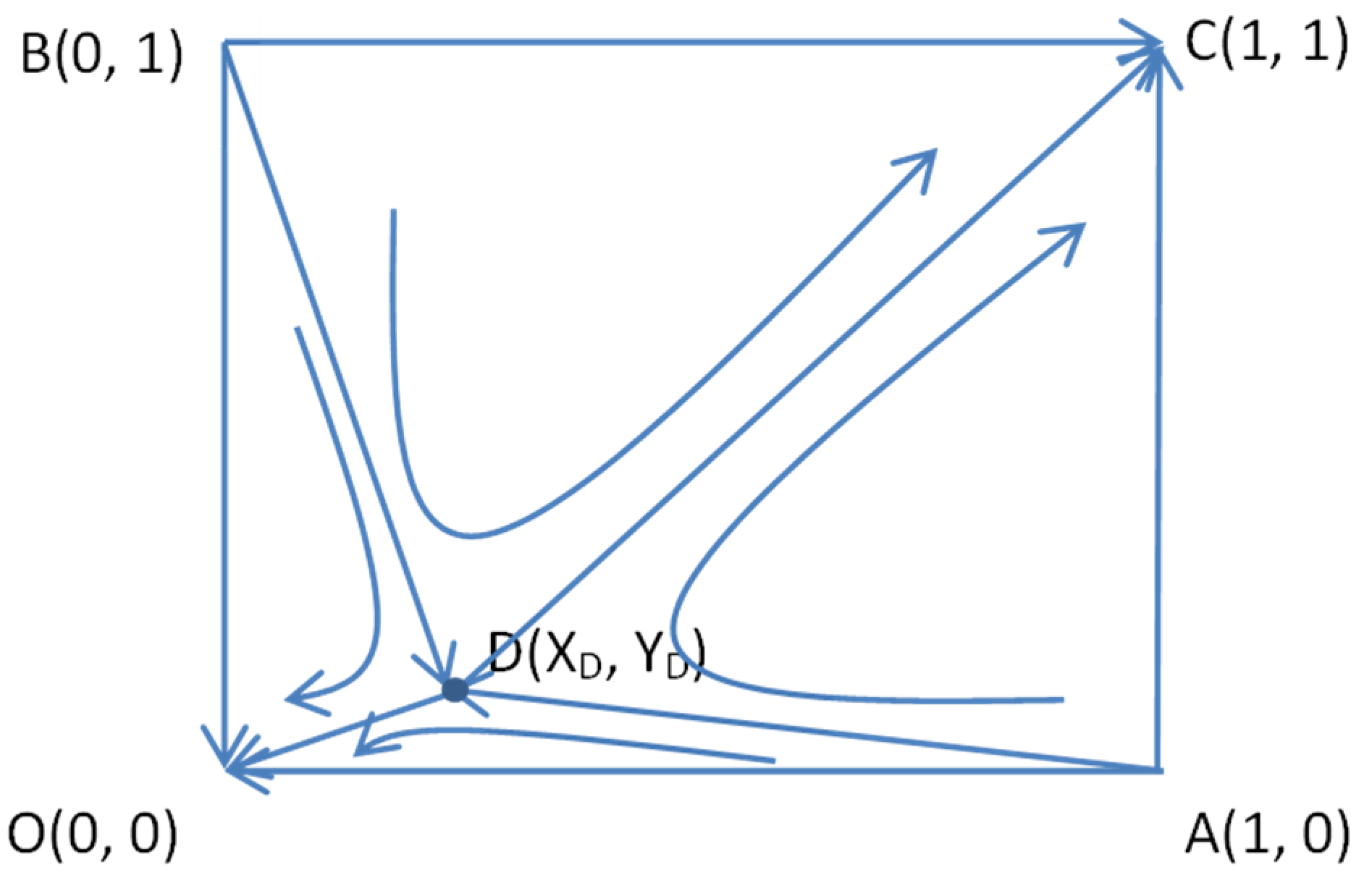 Risks 09 00220 g002 550