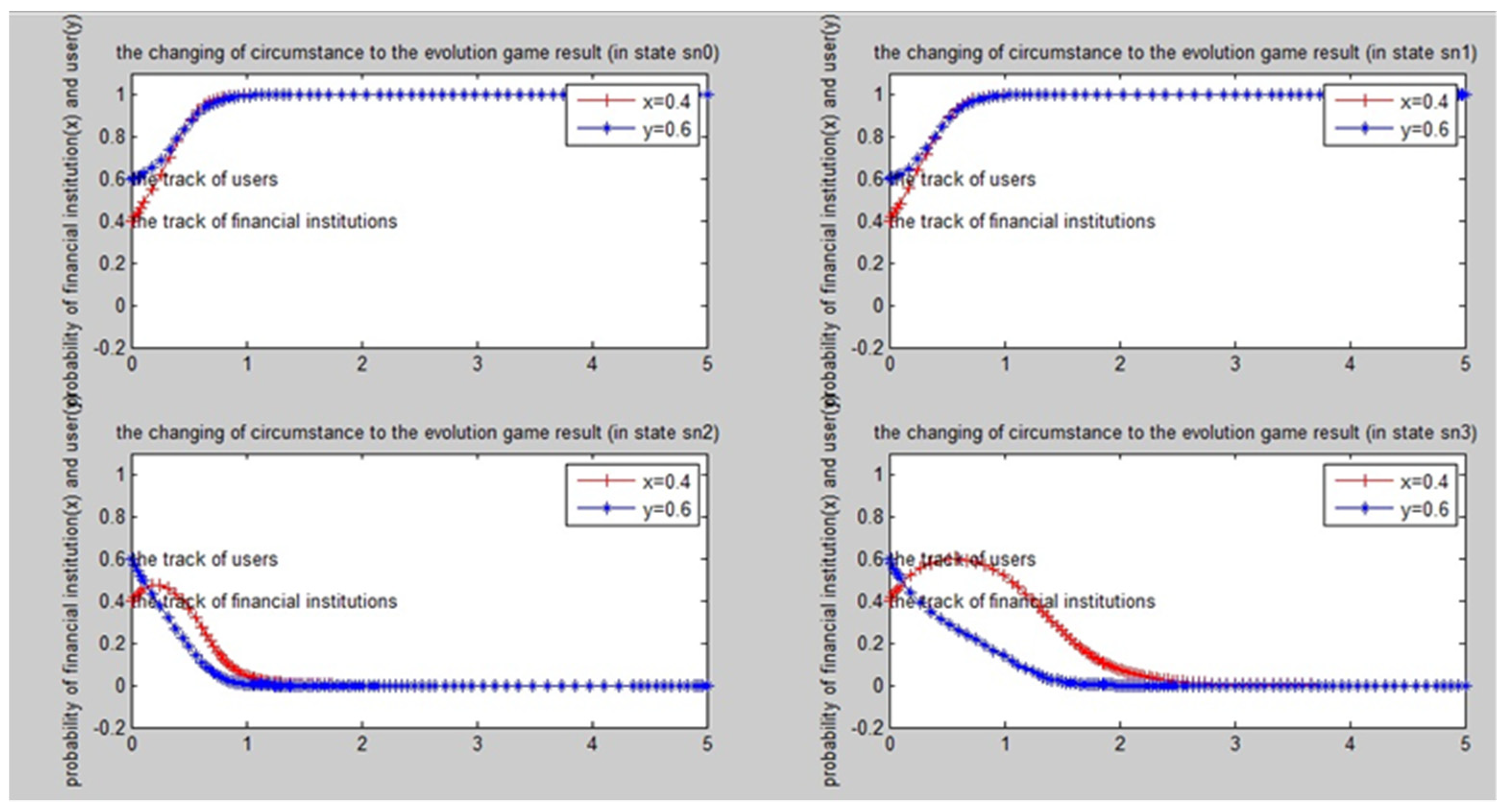 Risks 09 00220 g005 550