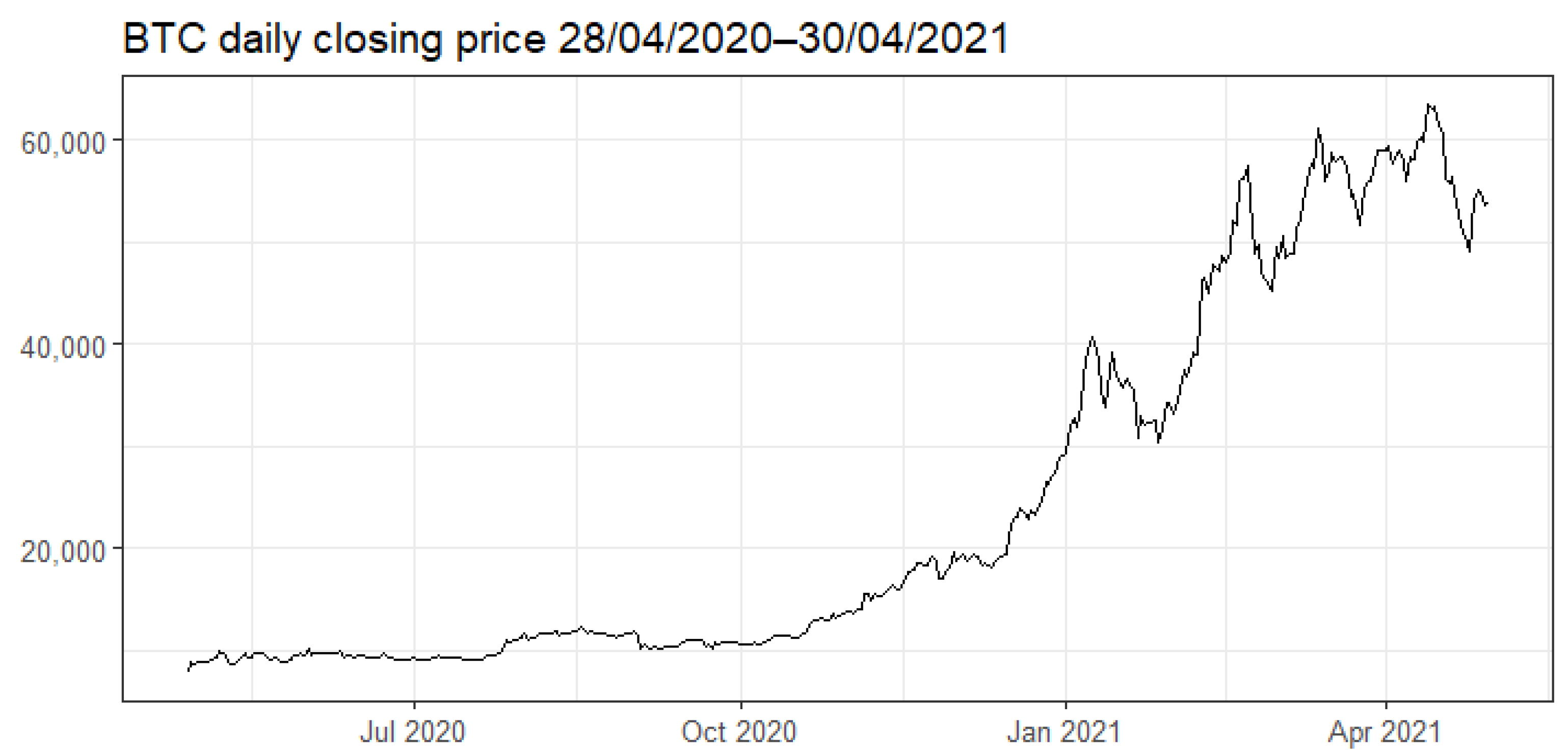 Risks 09 00222 g001 550
