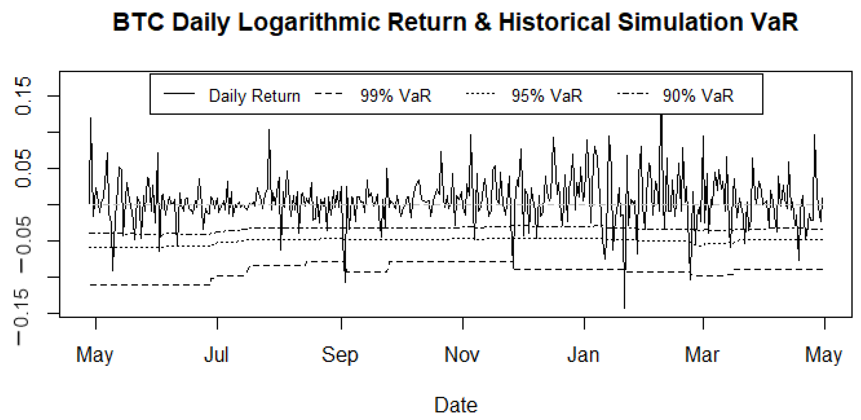 Risks 09 00222 g003 550