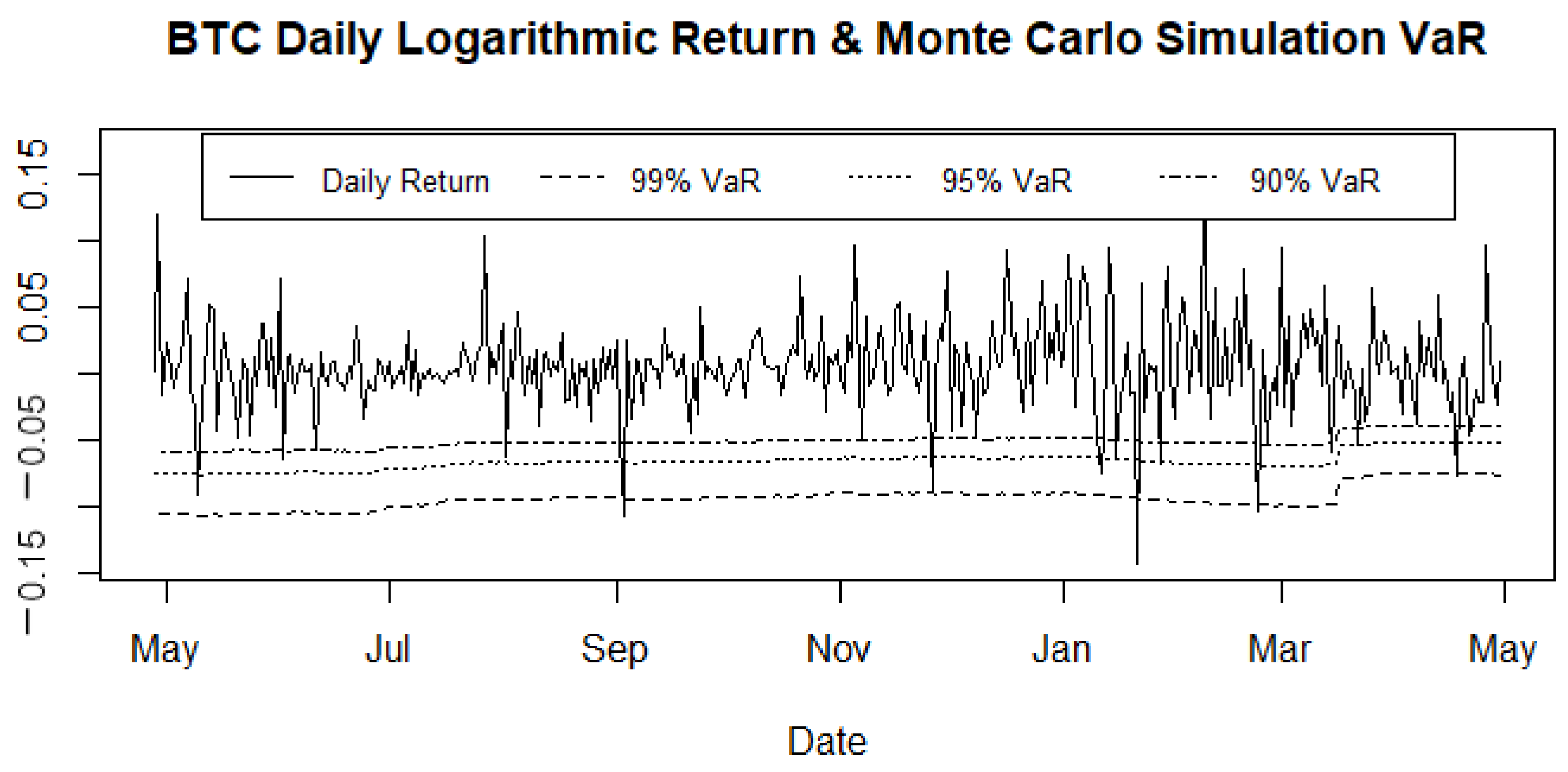 Risks 09 00222 g005 550