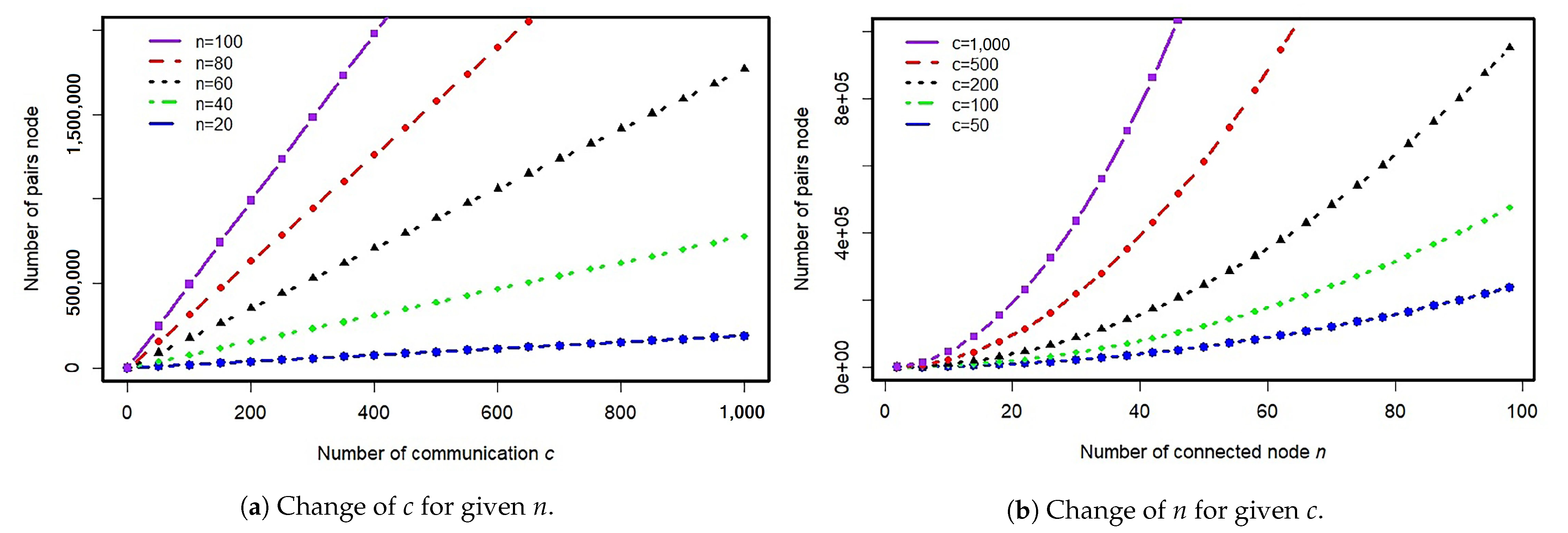 Risks 09 00224 g003 550