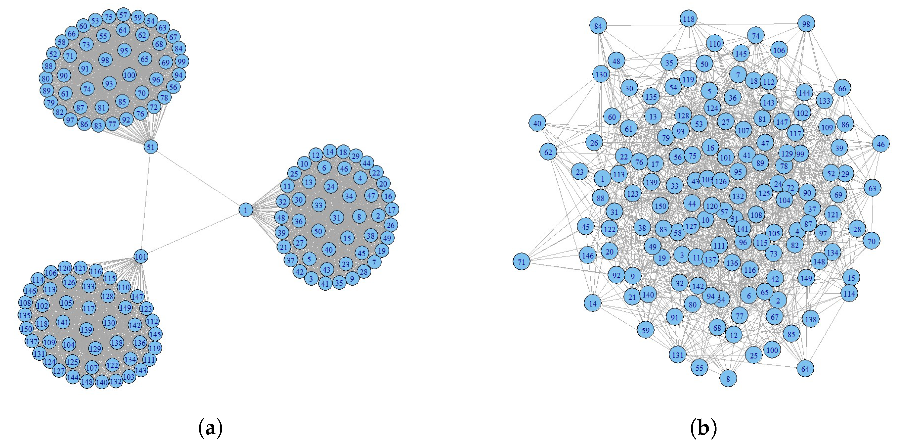 Risks 09 00224 g007 550